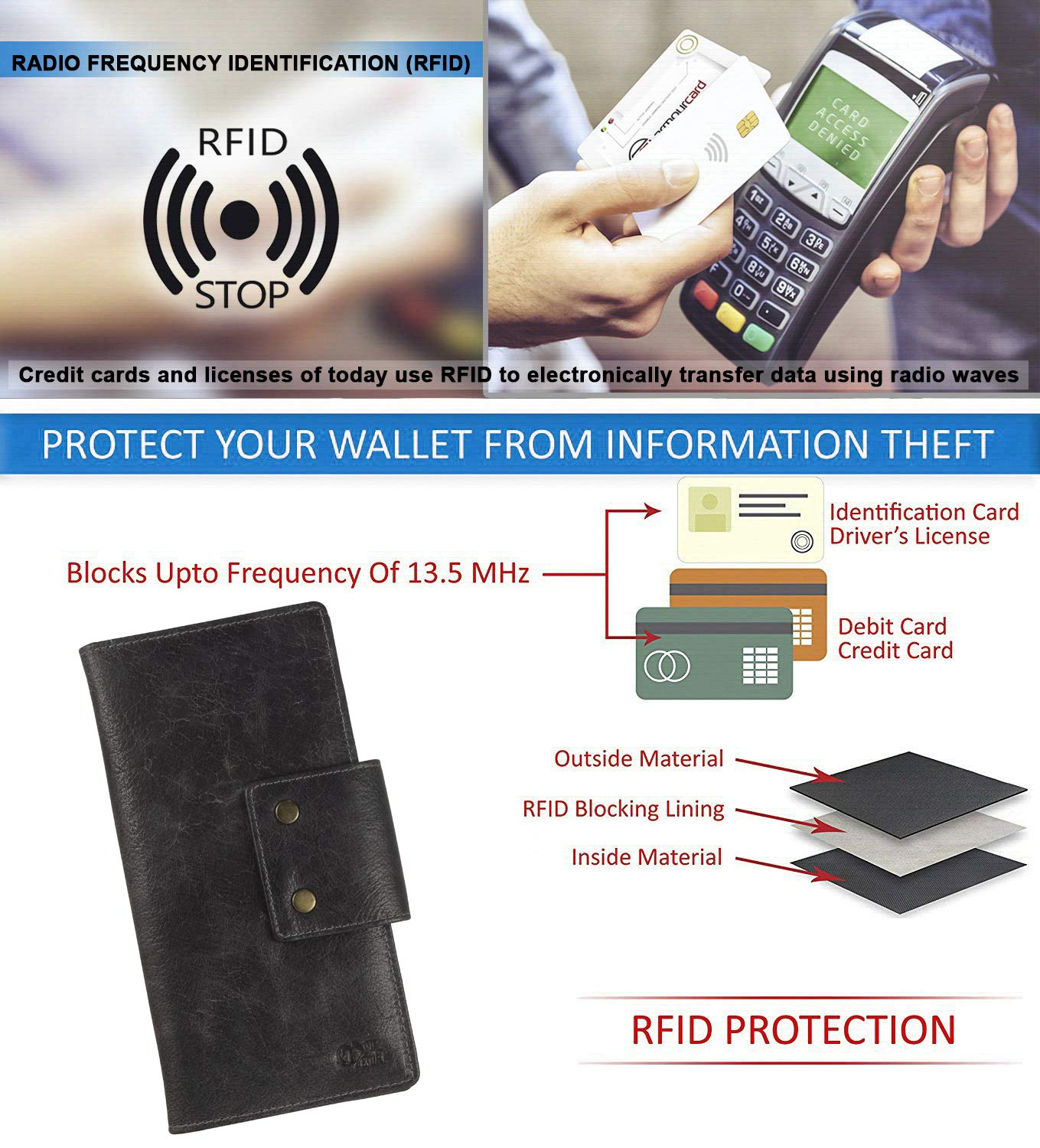 Premium Genuine Leather RFID Blocking Long Wallet – Vintage Bifold Wallet for Men by Mou Meraki (Charcoal) | Slim & Secure Cash Holder for Travel, Business & Everyday Use