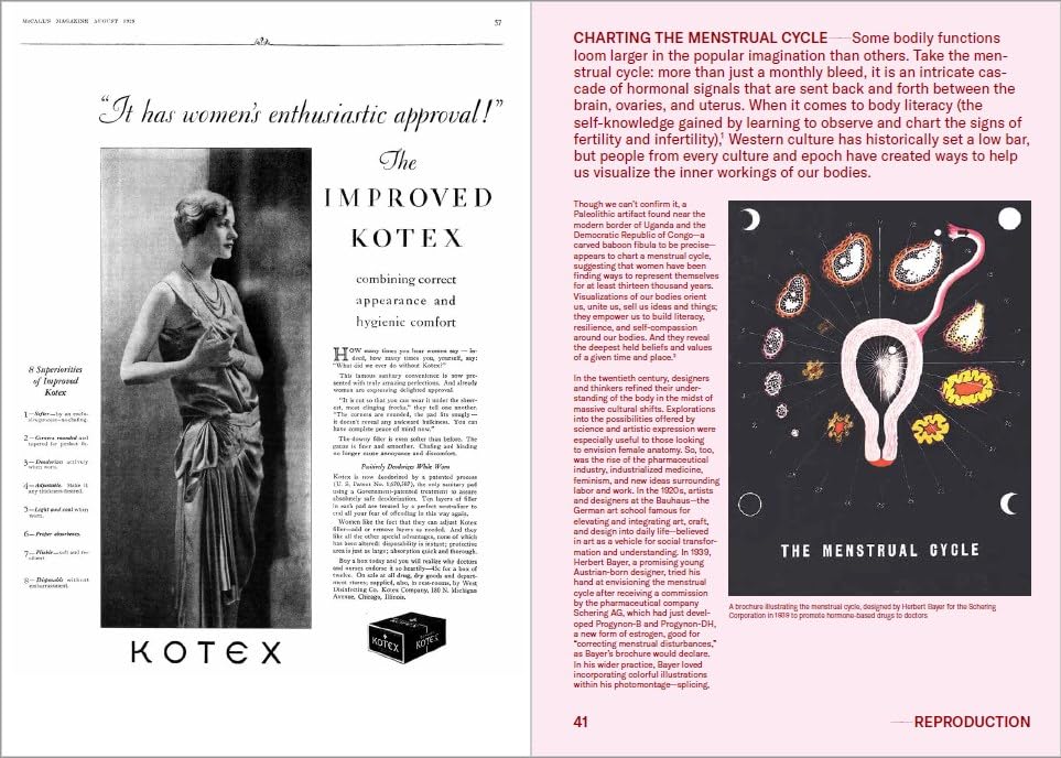 Designing Motherhood: Essential Products for Pregnancy, Birth & Postpartum Care | Maternity Must-Haves for Expecting Mothers