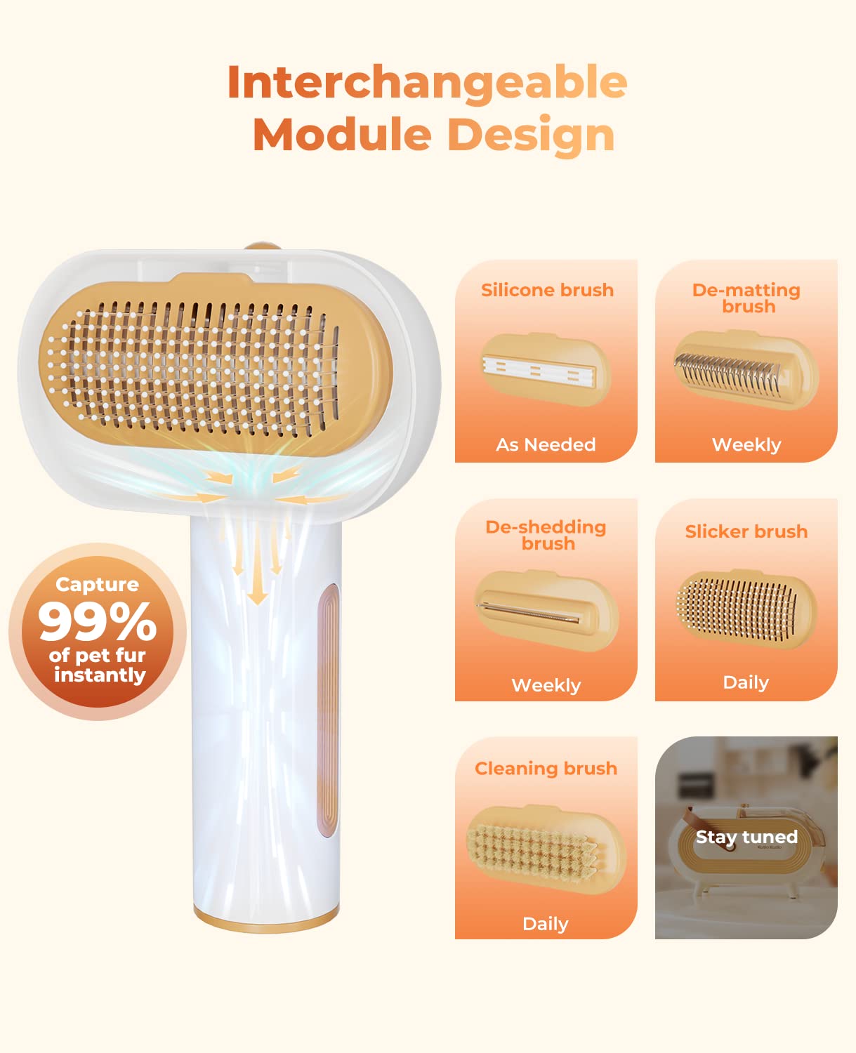 **Pet Grooming Vacuum Kit – 2L Dog Hair Vacuum with 5 Professional Tools for Shedding, Small & Medium Pets – 99% Hair Removal – Perfect for Home Grooming & Pet Cleaning**