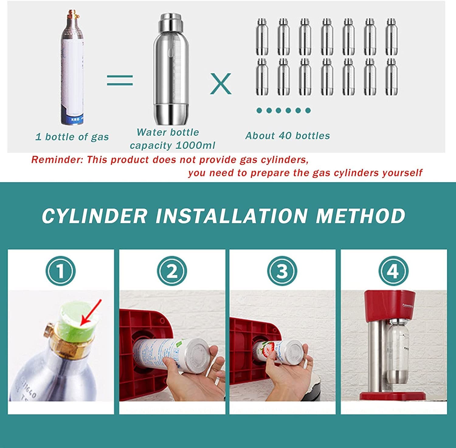Best Soda Maker & Sparkling Water Carbonator - Easy to Use, No CO2 Included | Perfect for Home, Office & Parties | Create Refreshing Sparkling Water & Homemade Sodas