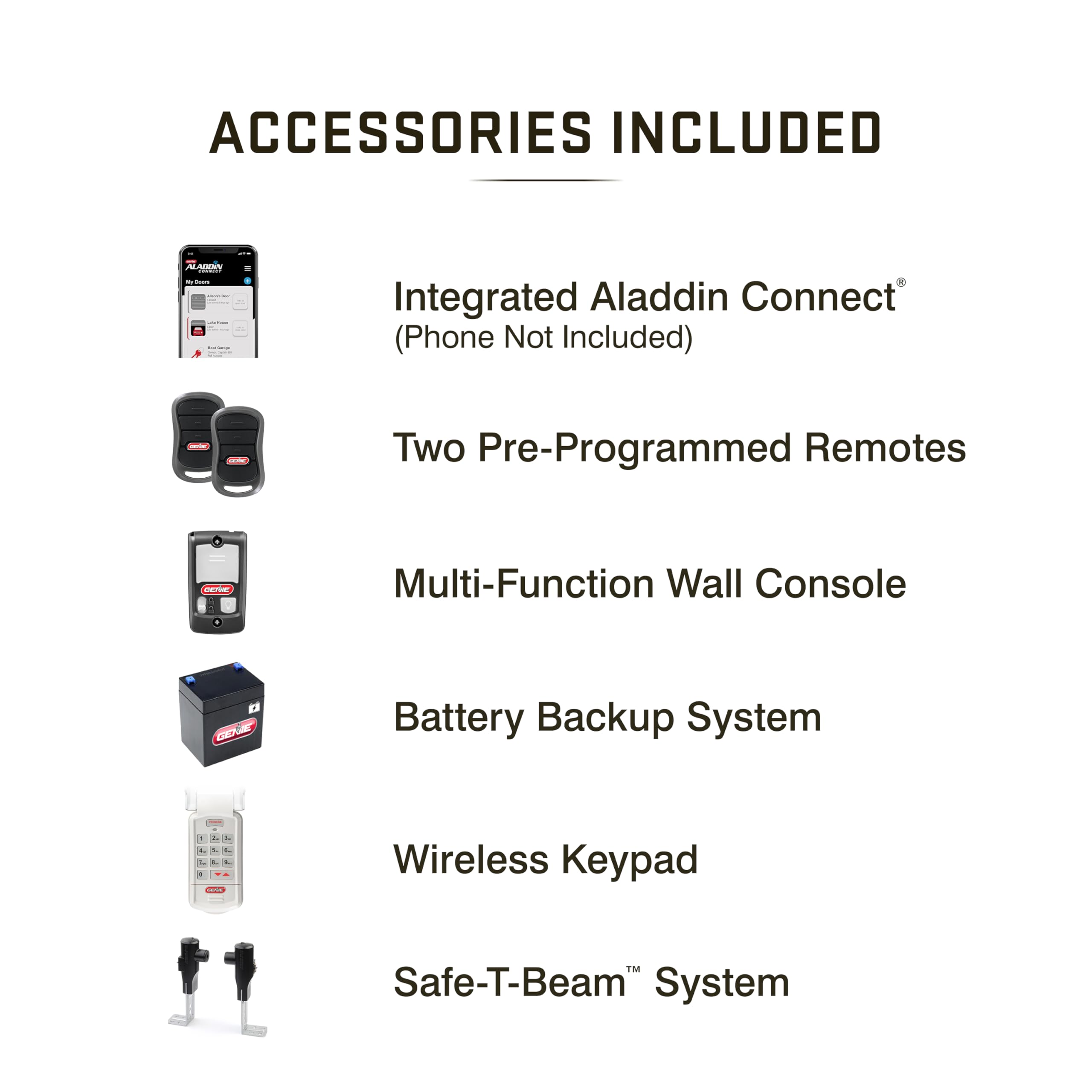 Genie StealthDrive 7155 Smart Garage Door Opener with Belt Drive & Smartphone Control - Quiet, Reliable & Secure - Perfect for Smart Homes & Family Safety