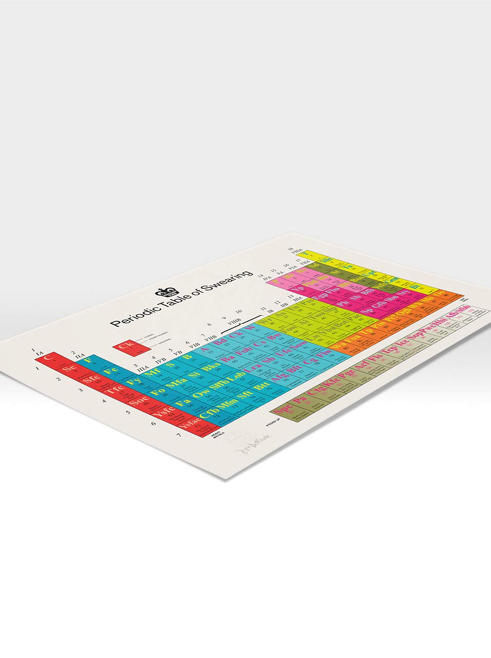 Funny Periodic Table of Swearing Poster - Rude & Hilarious Wall Art for Office Decor - Brainbox Candy