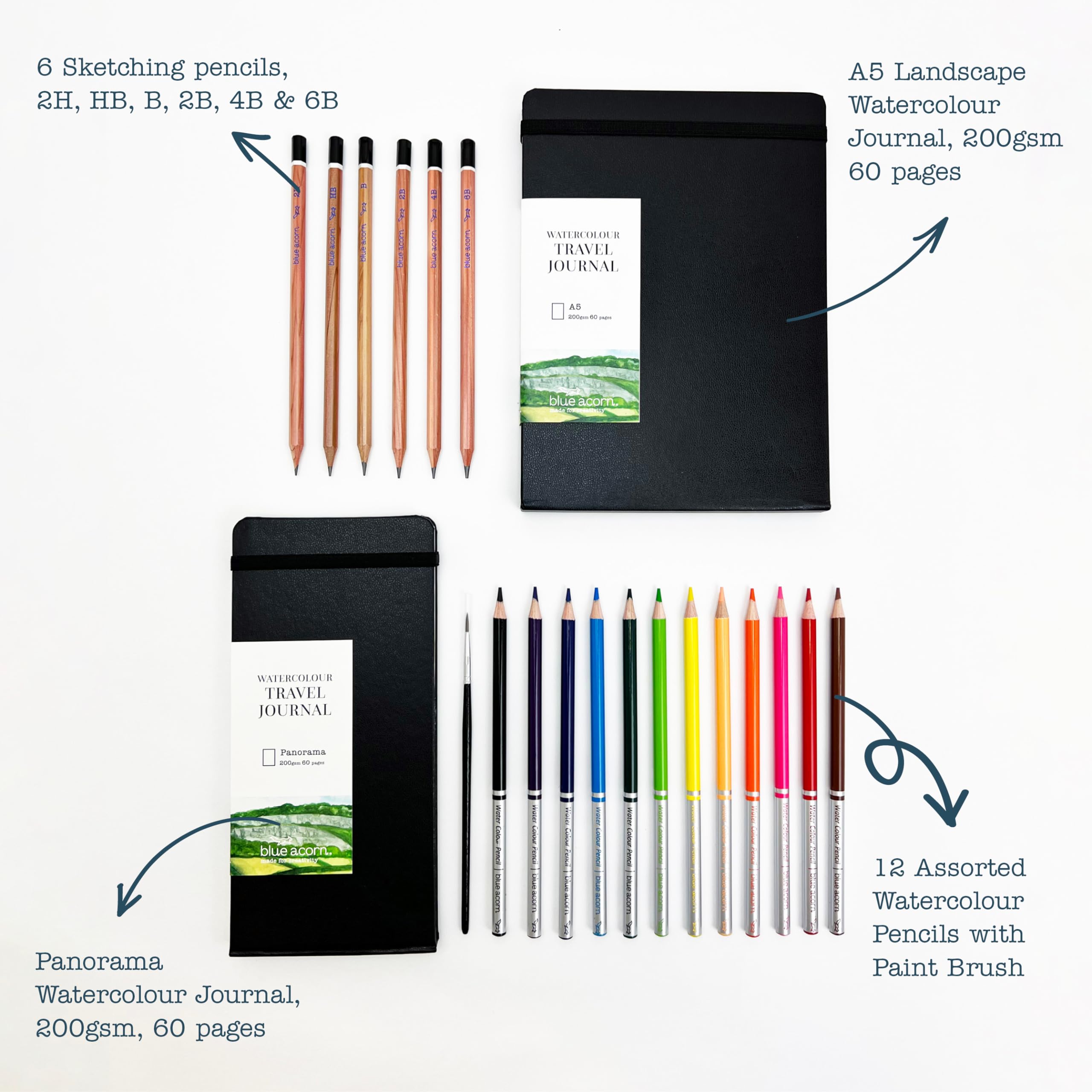 Premium Watercolor Journal Gift Set - 60-Page A5 Landscape Travel Sketchbook, 12 Water-Soluble Pencils & 6 Sketching Pencils | Perfect for Artists, Travelers & Creative Journaling Enthusiasts