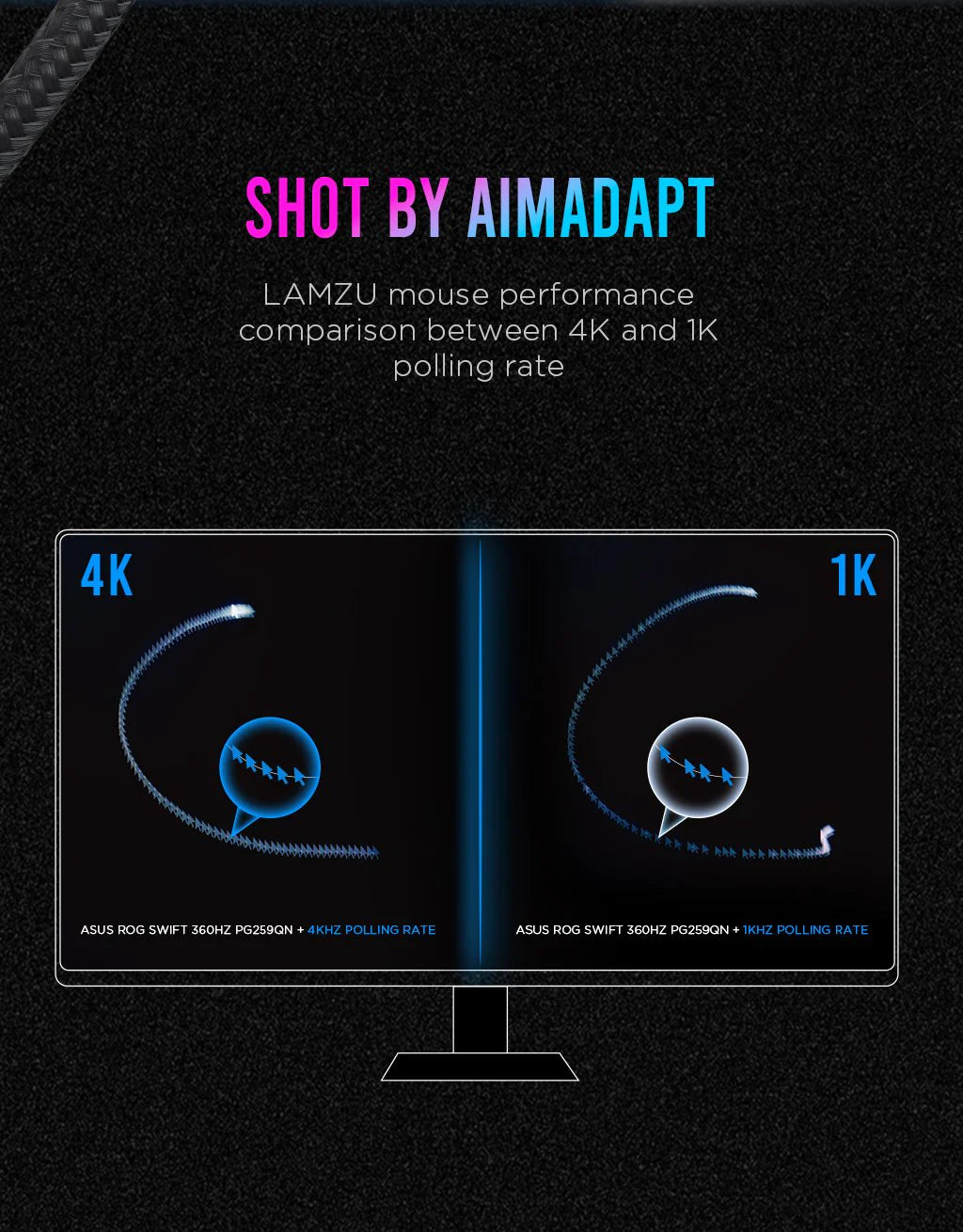 Lamzu 4K Hz Wireless Gaming Receiver Dongle - Ultra-Low Latency USB Adapter for PC, PS5, Xbox - Perfect for Competitive Gaming & Esports Tournaments
