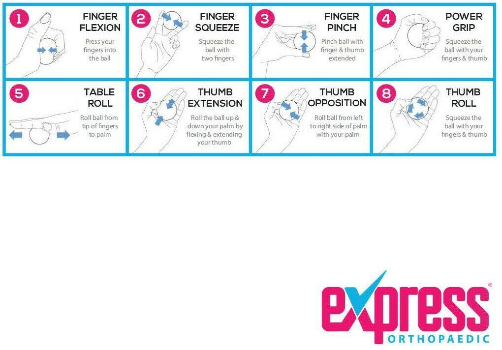 Express Orthopaedic® - Medically Approved Hand Therapy Balls Set of 3 - Resistance Squeeze Balls for Strength Training & Rehabilitation - Ideal for Arthritis, Carpal Tunnel & Post-Surgery Recovery