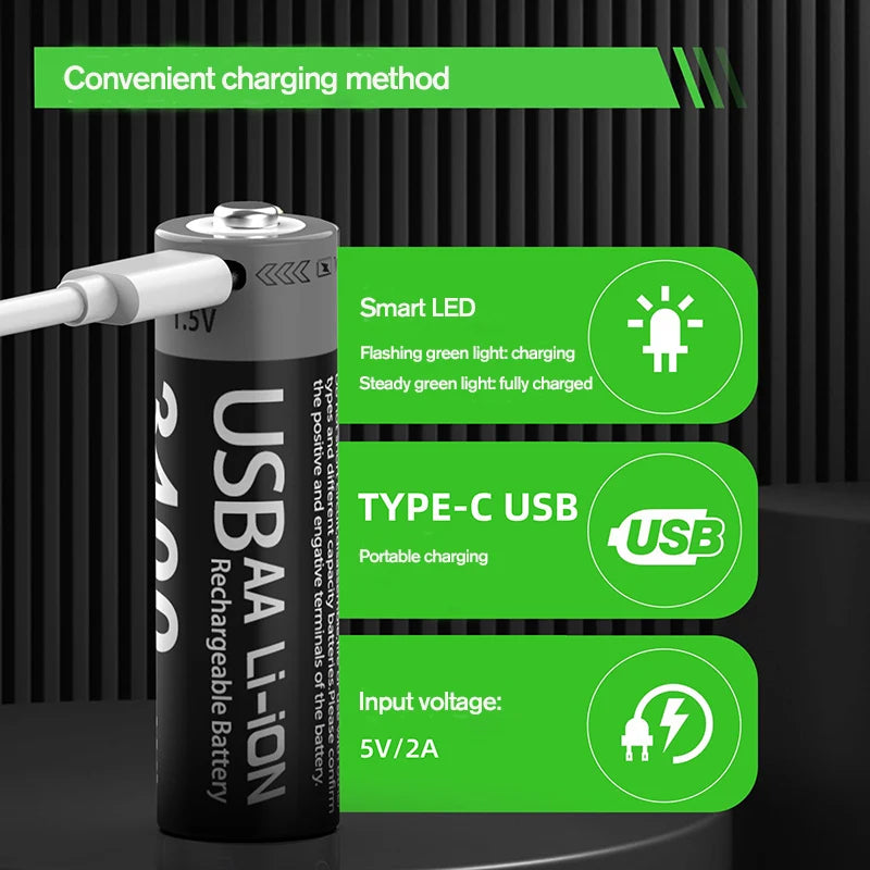 MATOV 1.5V AA 3400mWh USB-C Rechargeable Lithium Batteries - 4 Pack, Long Lasting Power for Hunting Cameras, Smart Door Locks, Remote Controls, Wireless Mice & Microphones - Perfect for Outdoor Gear & Smart Home Devices