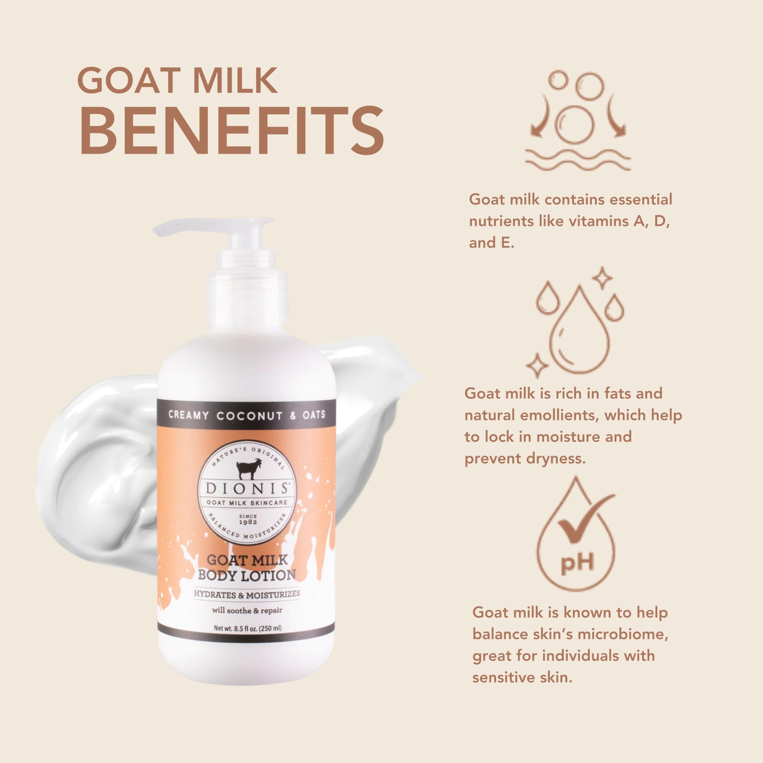 Dionis Goat Milk Body Lotion Refill Pouch - Creamy Coconut & Oats Scented Moisturizer (8.5 oz) | Hydrating Skincare for Dry Skin, Perfect for Daily Use & Gift Sets