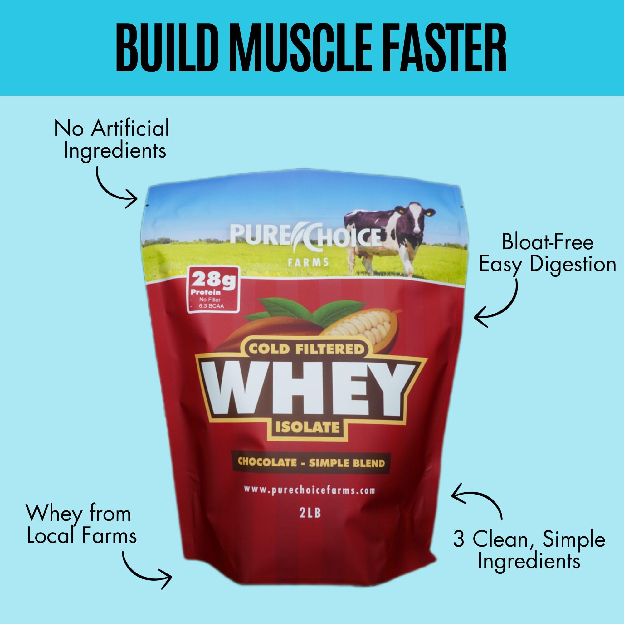 Pure Choice Chocolate Whey Protein Isolate Powder - 28g Protein per Serving, Undenatured Whey, Only 3 Natural Ingredients, No Fillers or Artificial Sweeteners (2 lb) - Perfect for Post-Workout Recovery & Muscle Building