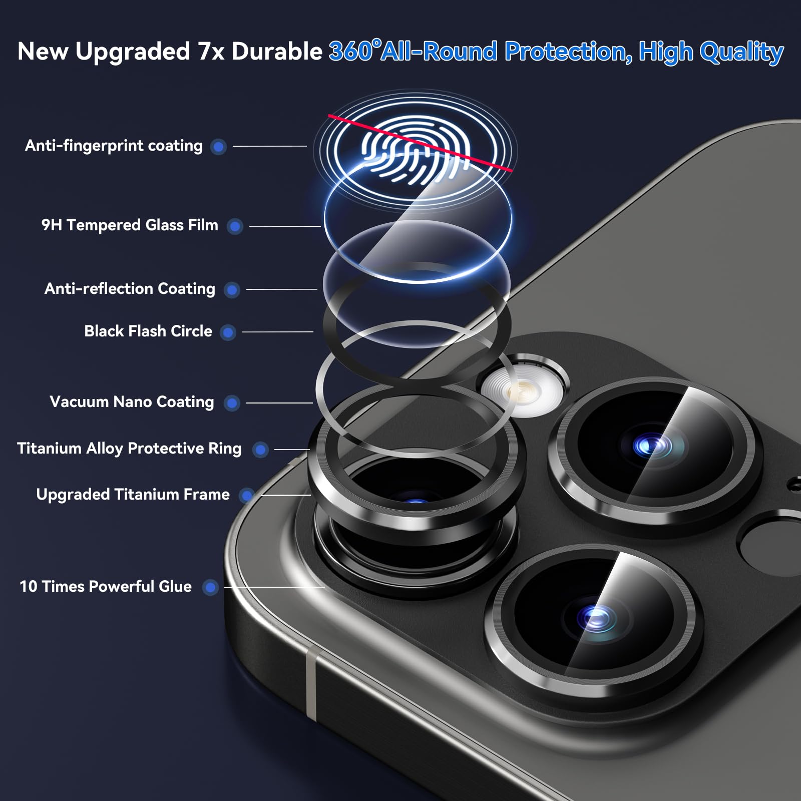 Premium 9H Tempered Glass Camera Lens Protector for iPhone 15 Pro & 15 Pro Max - Scratch Resistant, Metal Ring Compatible, Easy Installation (Black Titanium) - Perfect for Outdoor Photography & Travel Protection