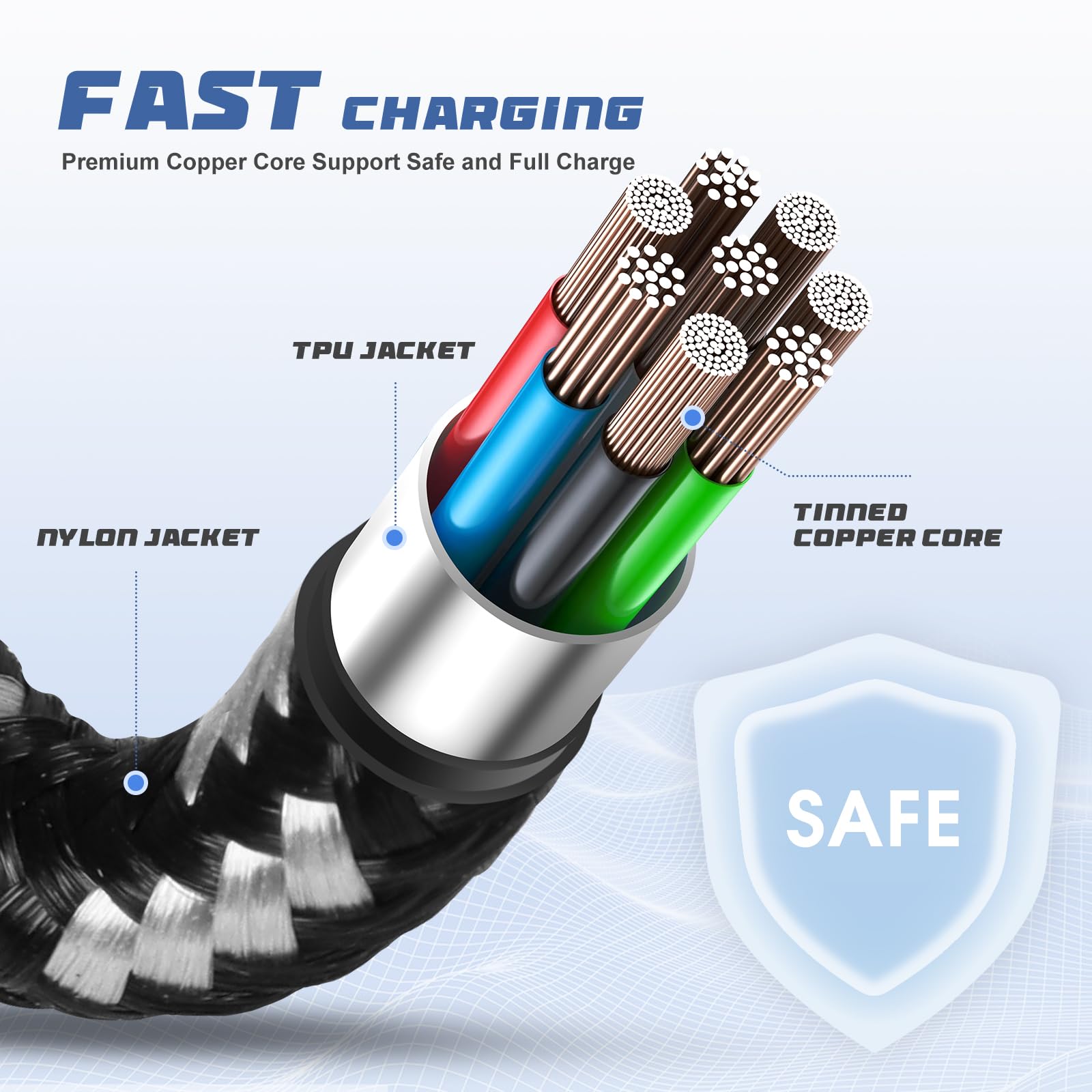 Braided USB C Fast Charger Cable for Zebra TC20 TC21 TC25 TC26, M60 Barcode Scanner, ZQ300 ZQ310 ZQ320 Mobile Printer - 4FT Durable Charging Cord for Retail, Warehouse & Logistics Use