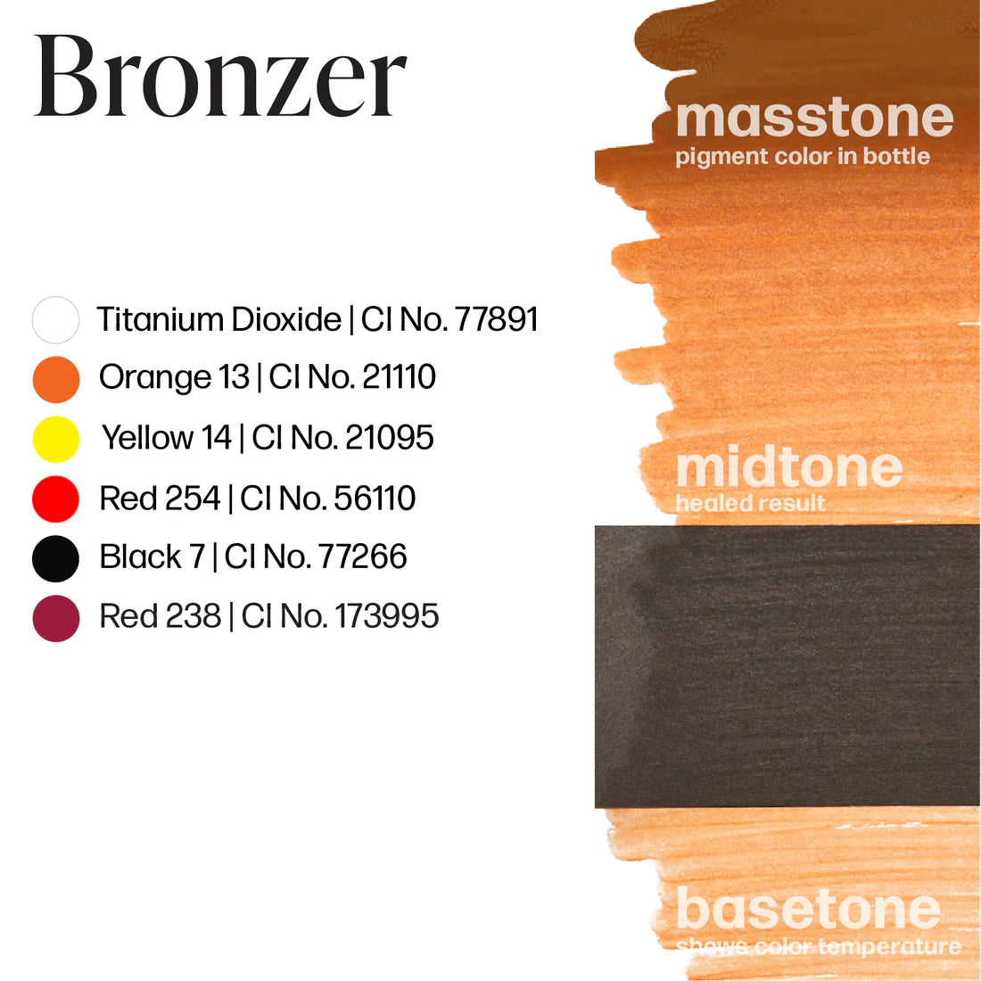 Permablend Bronzer - Long-Lasting Matte Bronzing Powder for Contouring & Highlighting | Ideal for Everyday Makeup & Special Occasions