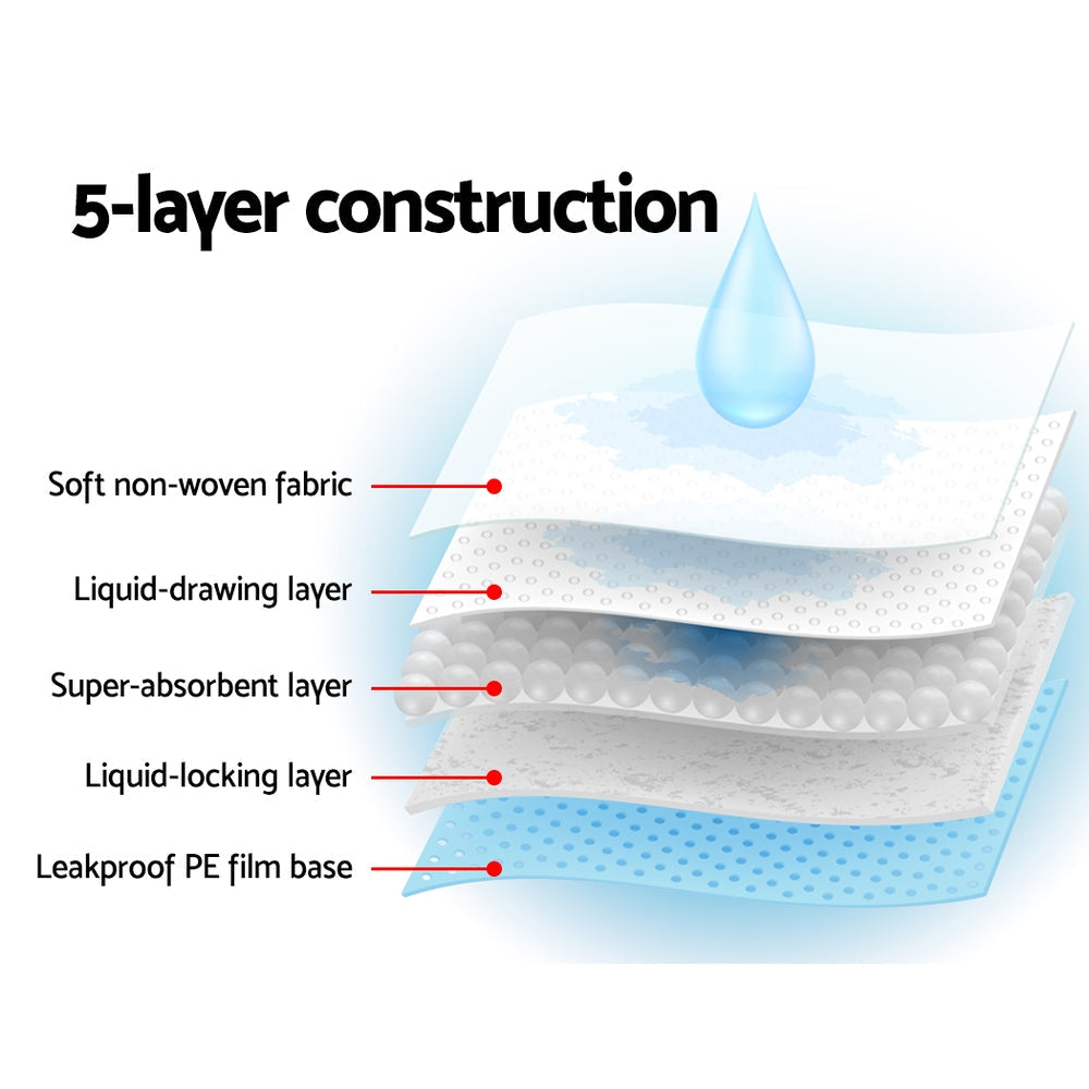 200pcs Super Absorbent Puppy Dog & Cat Training Pads, 60 x 60cm Disposable Pet Potty Pads for Indoor Use - Perfect for Housebreaking, Crate Training & Travel