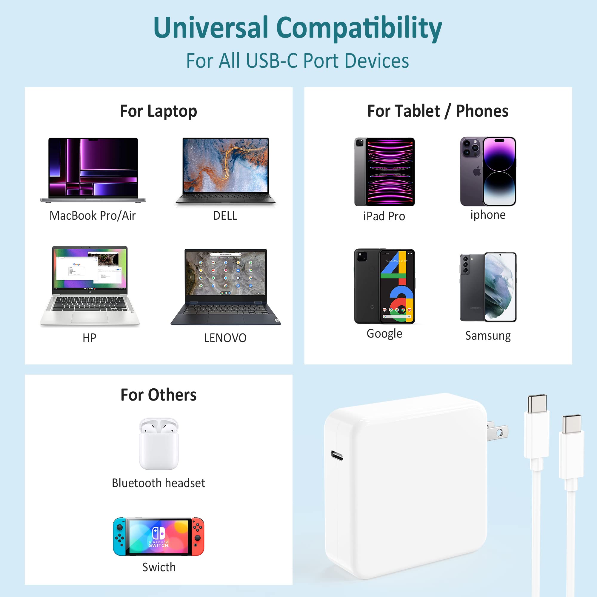 96W USB C Fast Charger for MacBook Pro 16/15/14/13 inch (2023-2018), MacBook Air & iPad Pro | Type-C Power Adapter with PD 3.0 | Perfect for Travel, Office & Home Use