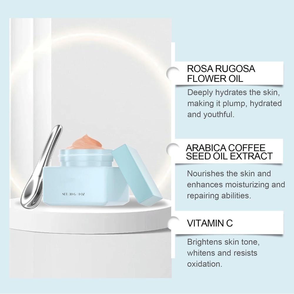 Power Redo Wrinkle Repair Cream - Anti-Aging, Moisturizing & Firming Facial Treatment for Smooth Skin | Reduces Fine Lines, Hydrates & Refreshes Without Stickiness | Perfect for Daily Skincare Routine & Nighttime Repair (1pc)