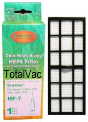 Eureka 61850 Victory Vacuum HF-7 HEPA Charcoal Filter - Replacement Air Filter for Pet Hair, Allergies & Dust - Perfect for Home Cleaning & Allergy Relief
