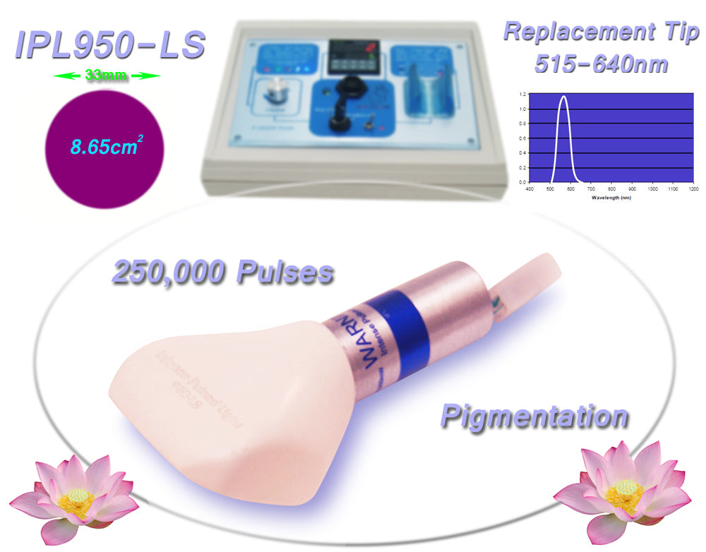 IPL950 Vascular Vein 630-750nm Filtered Tip for Professional Beauty Treatment Equipment | Laser Hair Removal & Skin Rejuvenation System | Perfect for Clinics, Spas, and Home Use