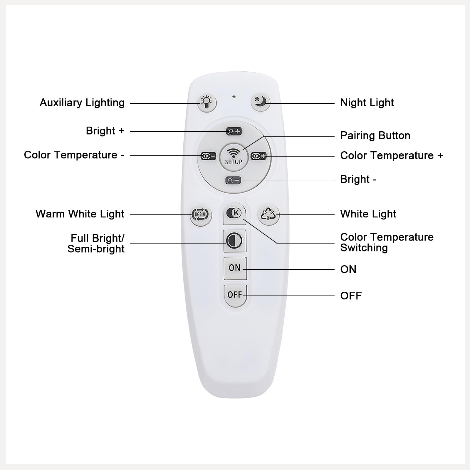 Dimmable 68W LED Crystal Chandelier Ceiling Light - 5-Square Flush Mount Fixture with Remote Control (3000K-6000K Adjustable) for Living Room, Kitchen, Bedroom, Dining Room & Office - Elegant Lighting for Home Decor & Commercial Spaces