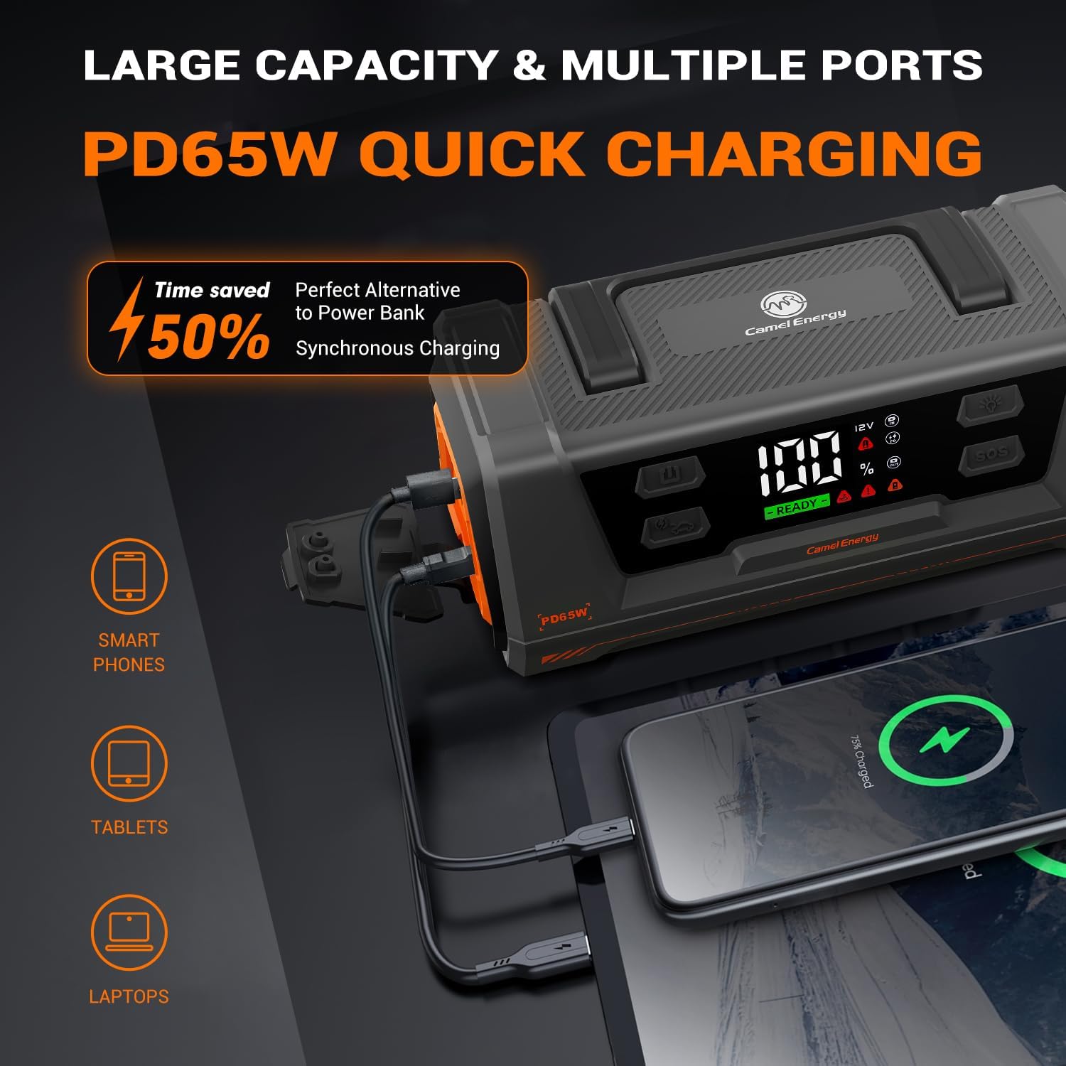 UT3000 12V 3000A Lithium Ion Jump Starter Pack - Portable Car Battery Booster for Dead Battery Emergency, Roadside Assistance & Outdoor Adventures