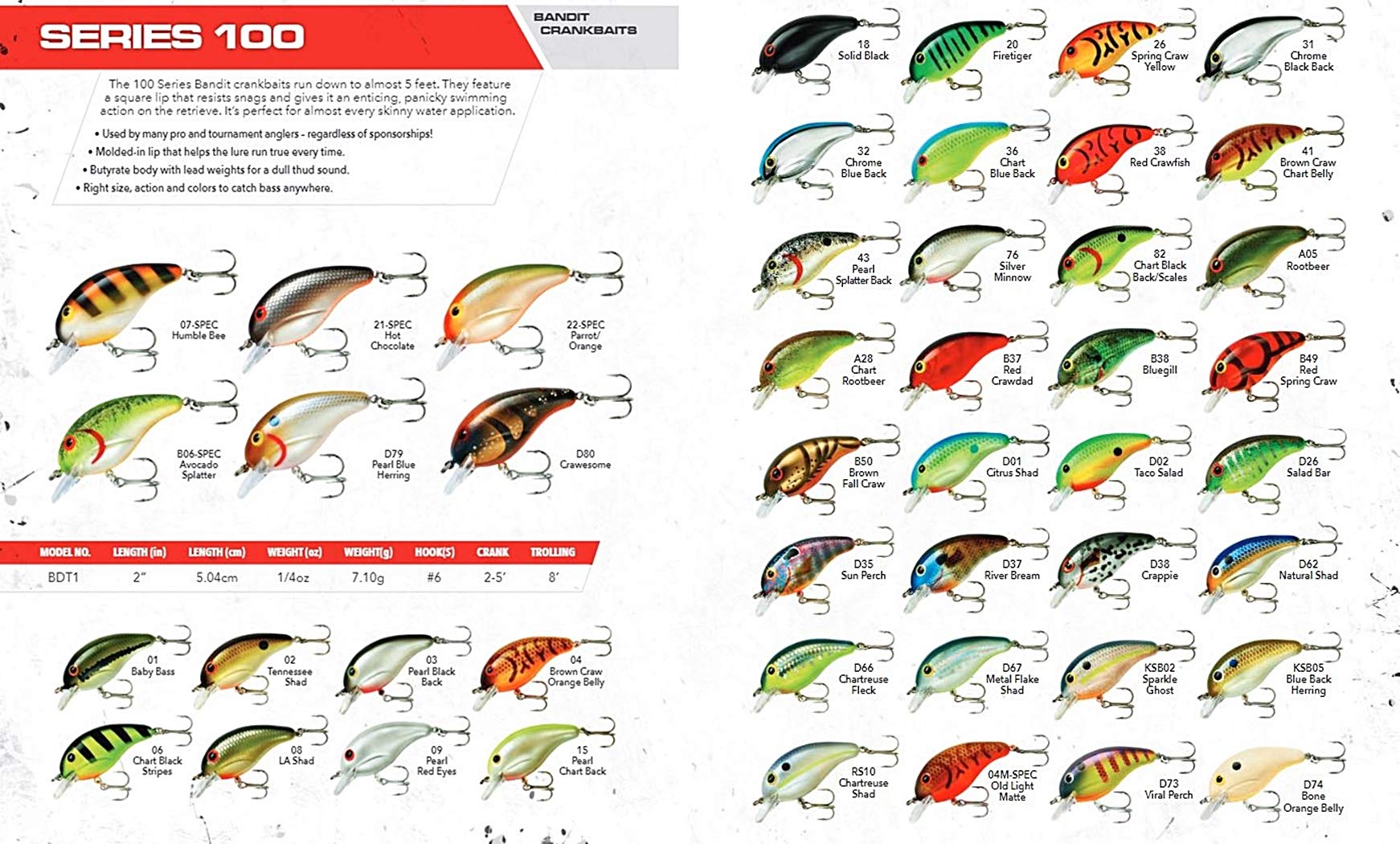 Bandit Lures Crankbait - Premium Bass Fishing Lures for Freshwater & Saltwater - Ideal for Casting, Trolling and Tournament Fishing