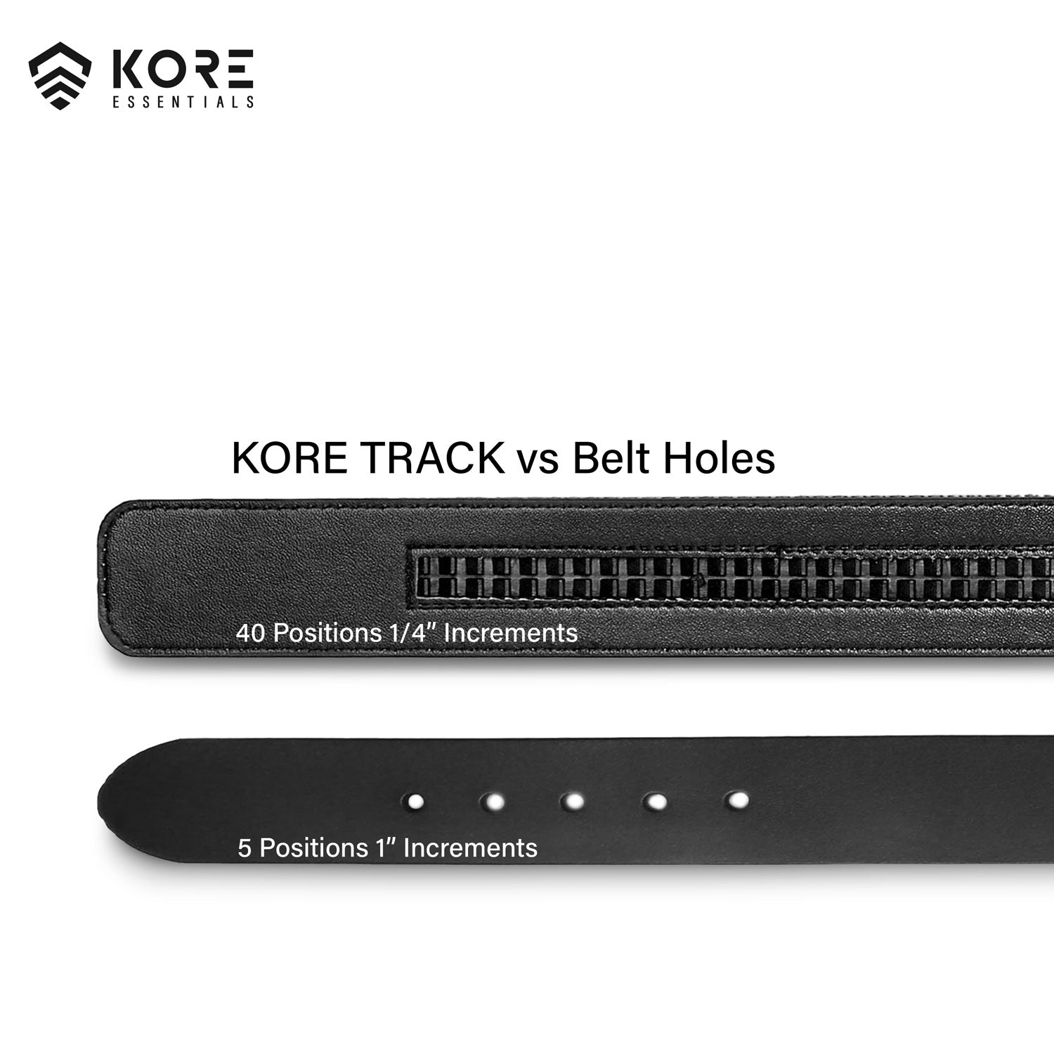 Durable Nylon Web Fashion Strap 1.37