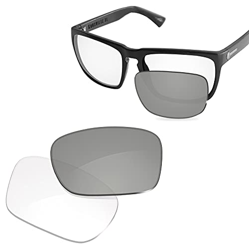 Photochromic Clear Non-polarized