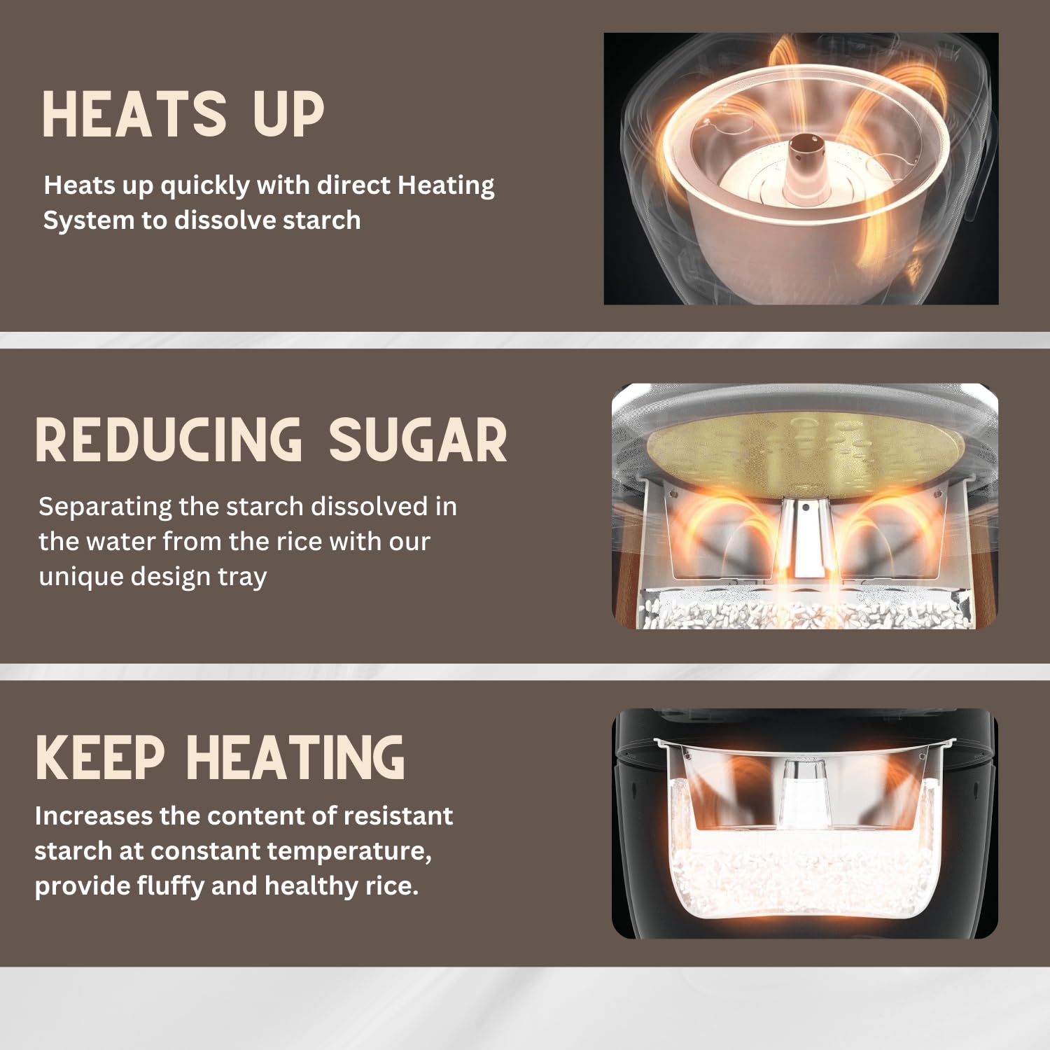BANU 4-Cup Low Carb Rice Cooker with 7 Preset Functions - 20-Hour Timer, LED Touch Panel & Auto Keep Warm - Perfect for Keto, Paleo & Diabetic Diets - Multi-Functional Digital Rice Cooker & Food Steamer for Healthy Meals - Ideal for Home Cooking, Meal Prep & Small Families