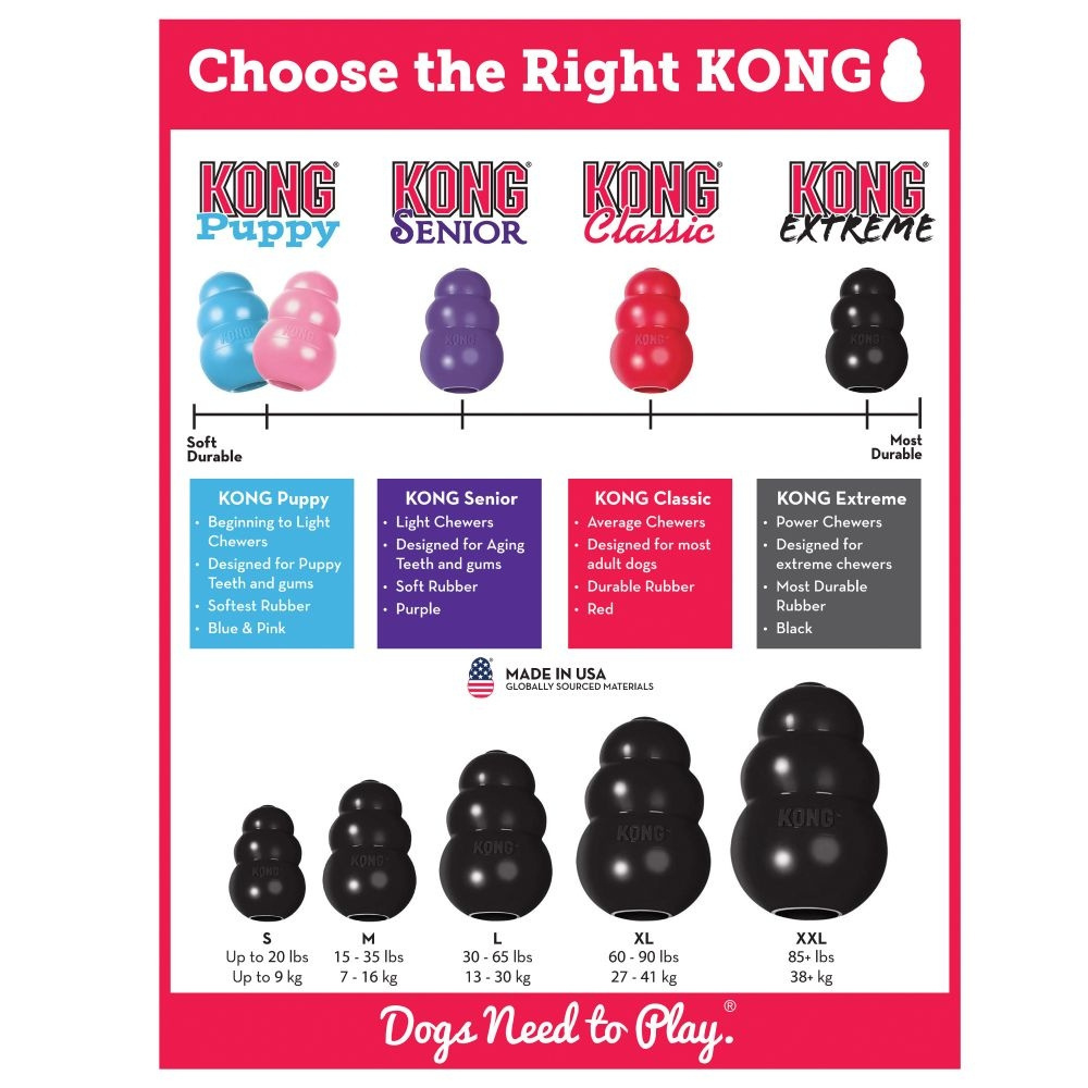 Kong Extreme Dog Toy - Durable Chew Toy for Aggressive Chewers, Interactive Treat Dispenser for Large & Medium Dogs - Perfect for Training, Playtime & Mental Stimulation