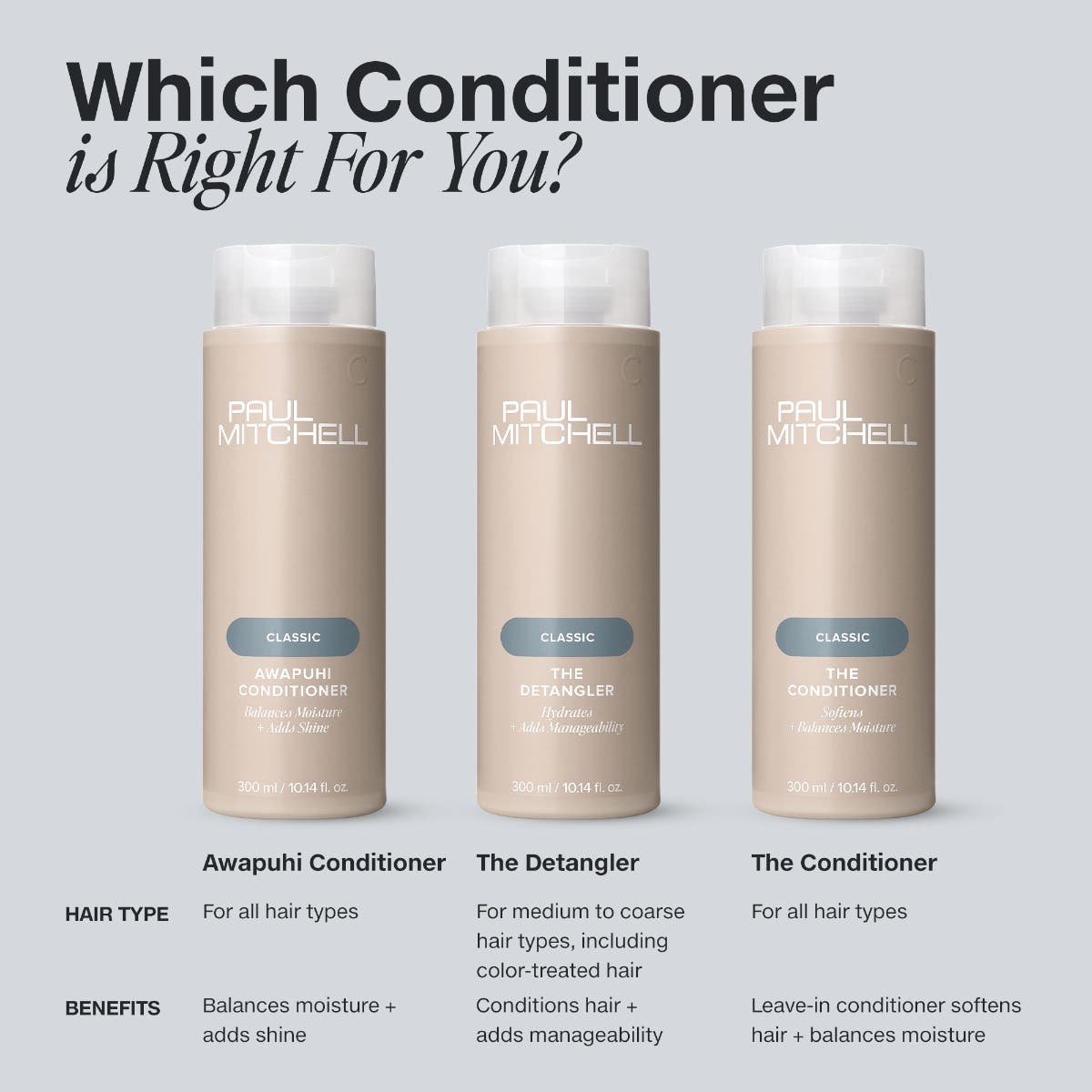 Best Hair Conditioner for Dry & Damaged Hair - Deep Moisturizing & Repair Treatment for Smooth & Shiny Hair - Perfect for Daily Use, Salon-Quality Results at Home