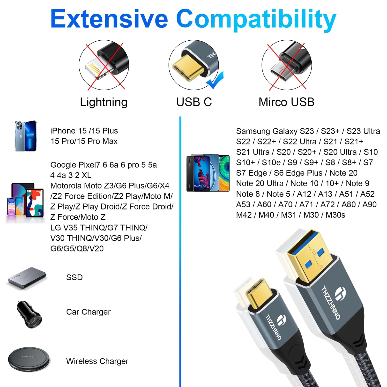 High-Speed USB A to USB C Cable 1M (3.3ft) - 10Gbps USB 3.1/USB 3.2 Gen 2 Fast Charging & Data Sync Cable for Samsung Galaxy, iPhone 15, MacBook Pro, iPad Pro - Perfect for Home, Office & Travel Charging