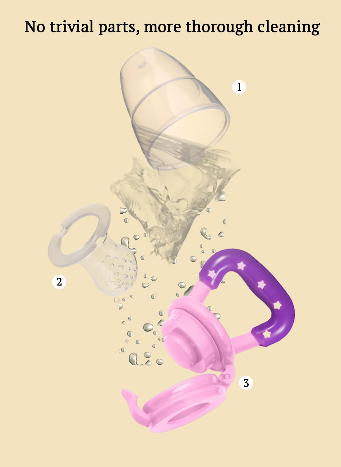 SYGA Medium Fresh Food Nibbler - Baby Fruit Feeder Pacifier with Soft Nipple, BPA-Free Teether for Infants & Toddlers (Pink) - Perfect for Introducing Solids, Soothing Teething Pain & On-the-Go Feeding
