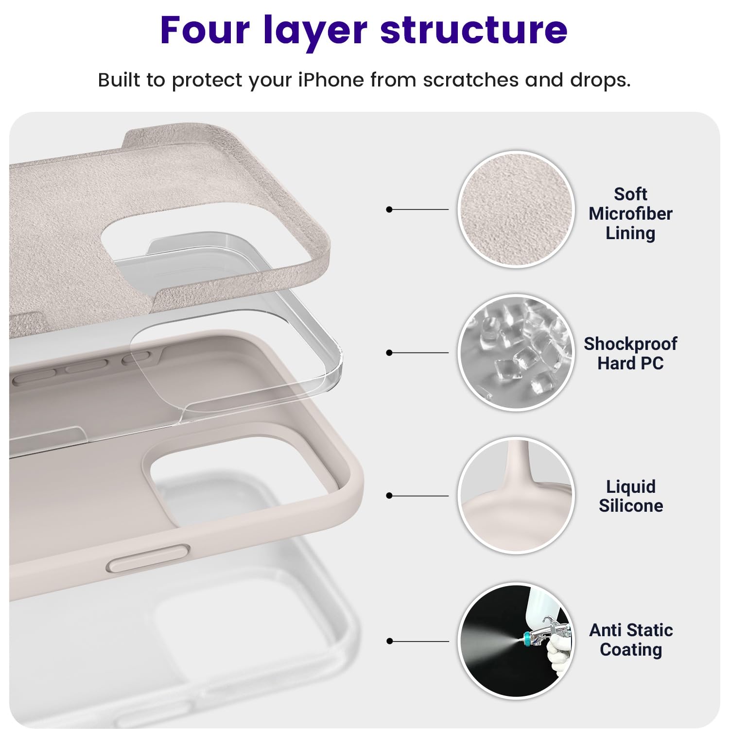OTOFLY Premium Soft Liquid Silicone Case for iPhone 15 Pro Max - Slim Fit, Silky Touch, Full-Body Protection (Stone Color) - Perfect for Everyday Use, Work & Travel