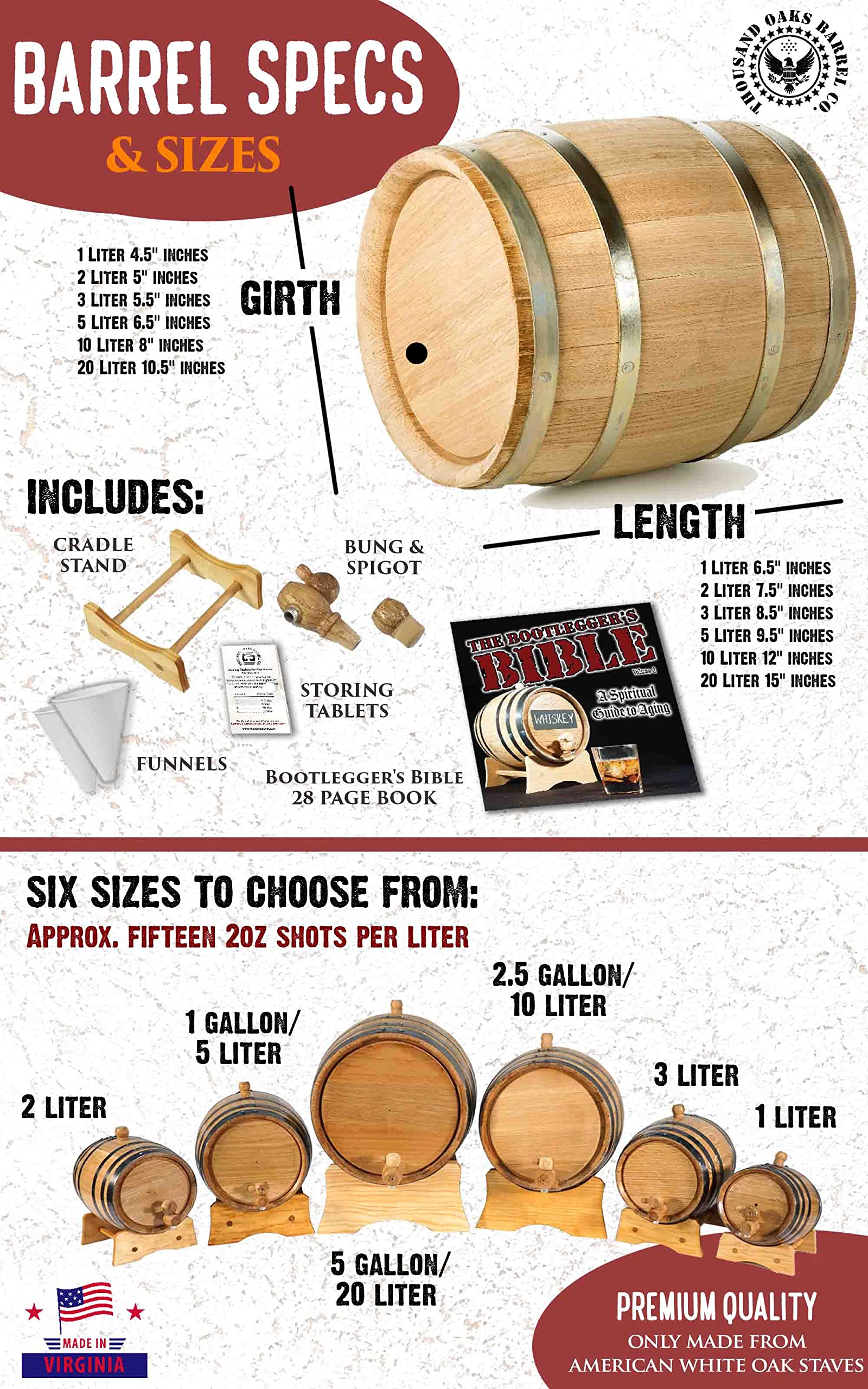 3 Liter American Oak Whiskey Aging Barrel with Stand - Handcrafted for Bourbon, Tequila, Rum, Wine & Cocktails | Premium Oak Barrel Kit with Bung & Spigot | Perfect for Home Brewing, DIY Aging & Unique Gifts | Laser Engraved RUM Design B523