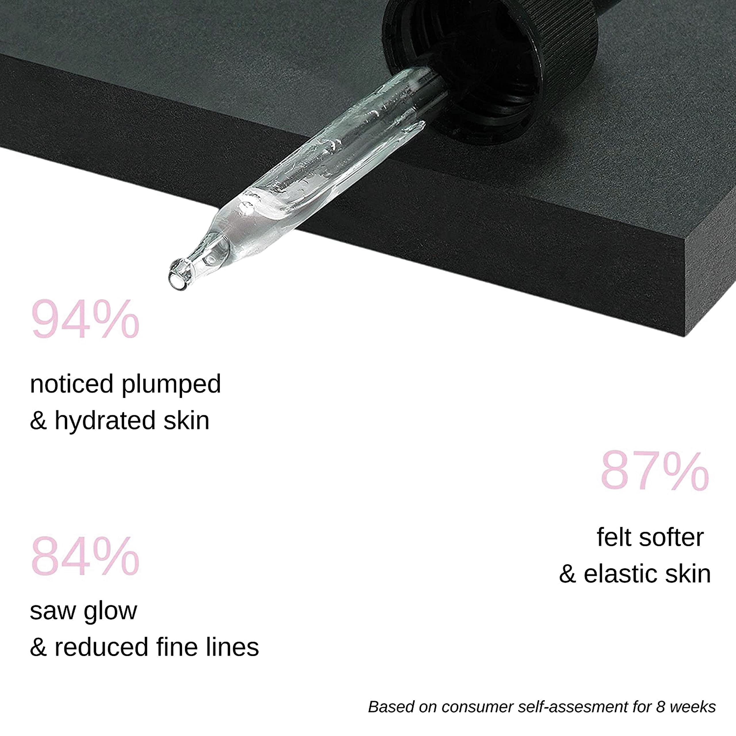 Lovelook 2% Hyaluronic Acid Serum for Deep Hydration - Anti-Aging Face Serum for Glowing Skin & Fine Lines Reduction | Daily Moisturizer for Dry, Normal & Oily Skin - Men & Women | Perfect for Night Routine & Under Makeup Application