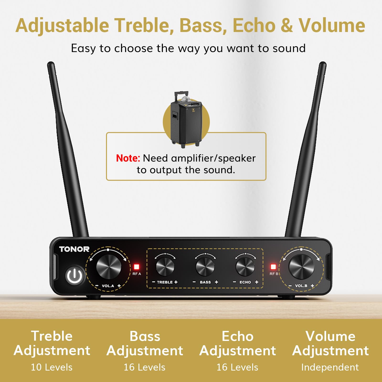 TONOR UHF Wireless Microphone System - Cordless Karaoke Microphone Kit with Receiver, Dynamic Handheld Mic for Singing, Church, Events | 200ft Range, Adjustable Frequencies | Perfect for Home Karaoke, Worship Services & Live Performances (TW350, Black)