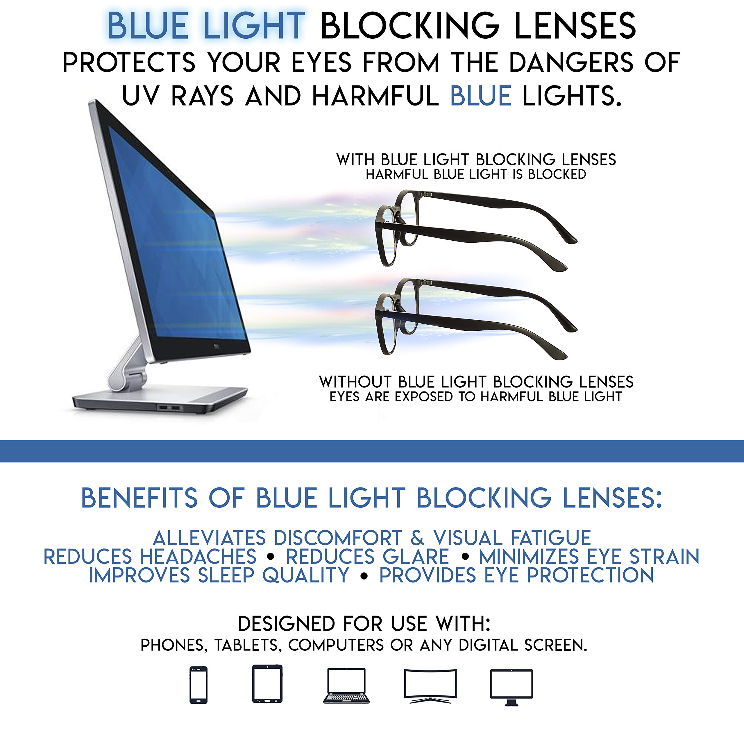 Success Eyewear Anti-Glare Computer Glasses 2 Pack - Blue Light Blocking Reading Glasses for Men & Women - Reduce Eye Strain for Office Work & Screen Time