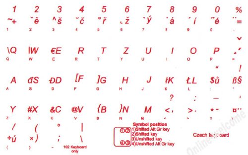 Czech Republic Flag with Red Lettering - Transparent Keyboard Stickers for Laptops & Desktops - Perfect for Typing, Coding & Gaming
