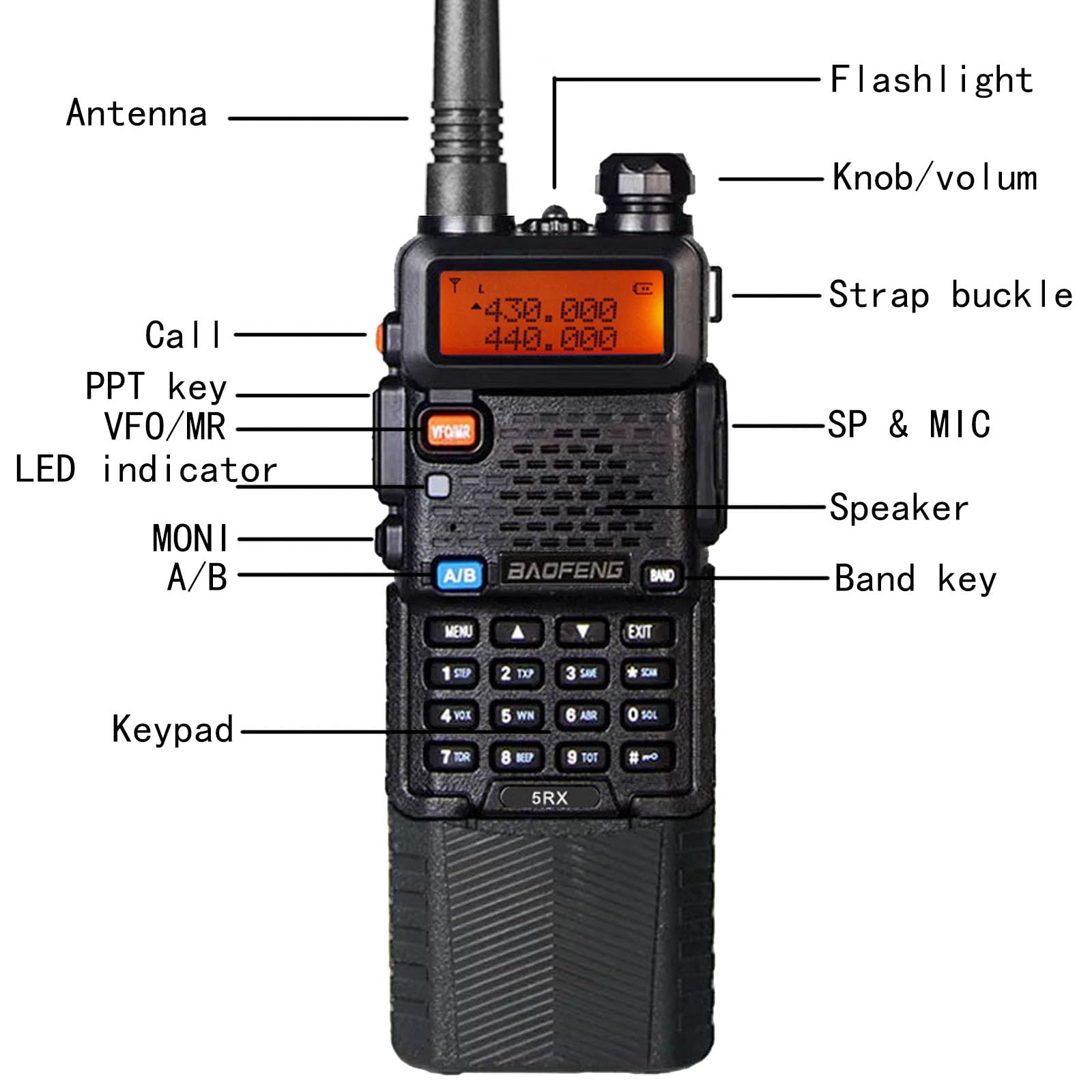 BAOFENG 5RX 5W Long Range Two Way Radio with 3800mAh Battery | 144-148MHz & 430-450MHz Walkie Talkie | Aviation Band Receiver | Includes Earpiece | Ideal for Outdoor Adventures, Construction Sites & Emergency Communication