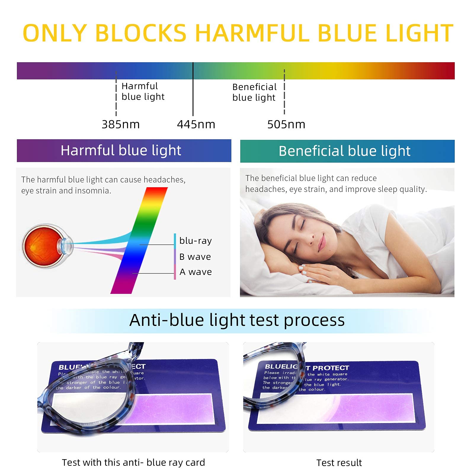 Blue Light Blocking Reading Glasses for Women - 6 Pack Fashion Readers with Anti Glare UV Protection & Spring Hinges - Computer Glasses for Office Work, Screen Time & Night Reading