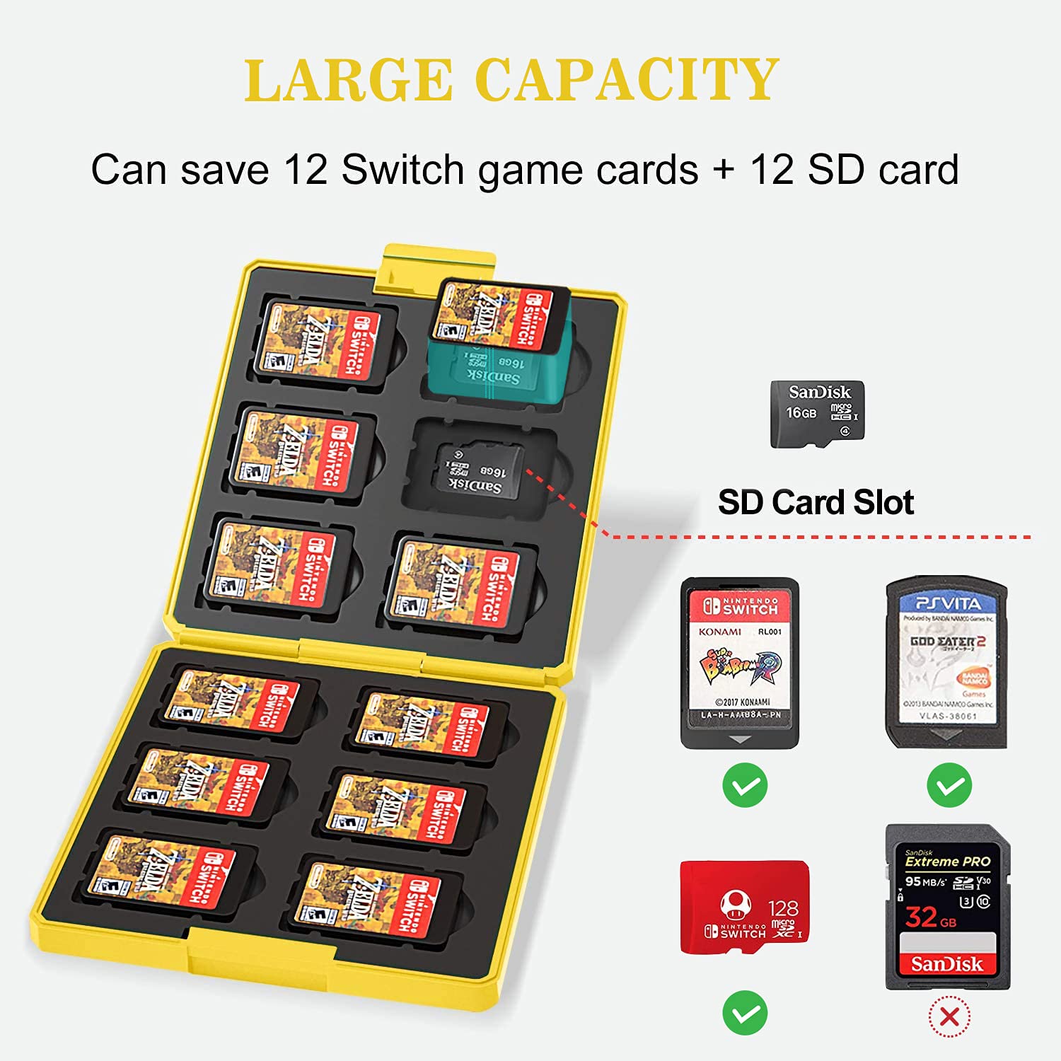 Nintendo Switch Game Card Case - Portable Thin Hard Shell Protective Storage Box with 12 Slots for Switch Lite/NS/NX | Shockproof Cartridge Holder for Travel & Gaming Storage