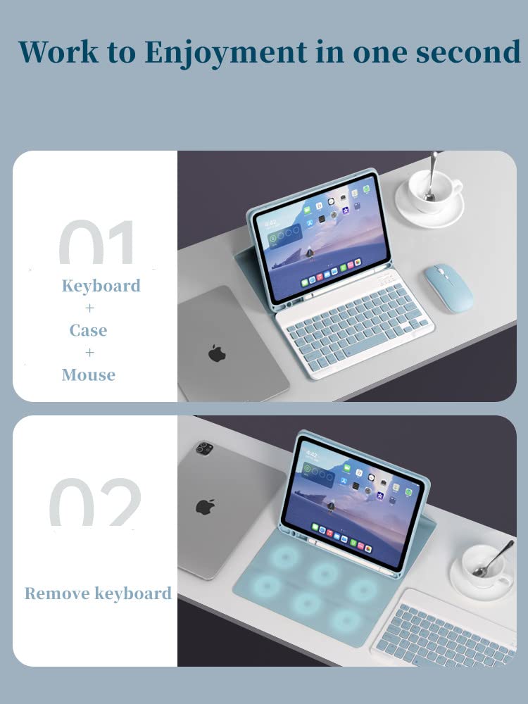 Slim Magnetic Keyboard Case with Mouse for iPad 10.2 inch (9th/8th/7th Gen/Air3/Pro10.5) - Detachable Bluetooth Keyboard with Pencil Holder | Perfect for Work, Study & Travel (Blue)