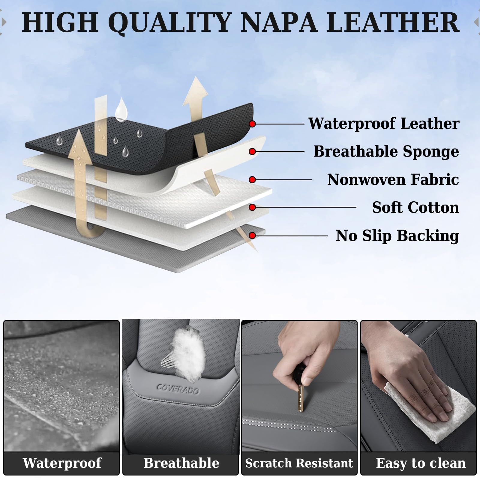 Coverado Universal Waterproof Nappa Leather Car Seat Covers - Front Seat Protectors & Cushions (Gray) for Most Vehicles | Perfect for Daily Commutes, Road Trips & Pet Protection