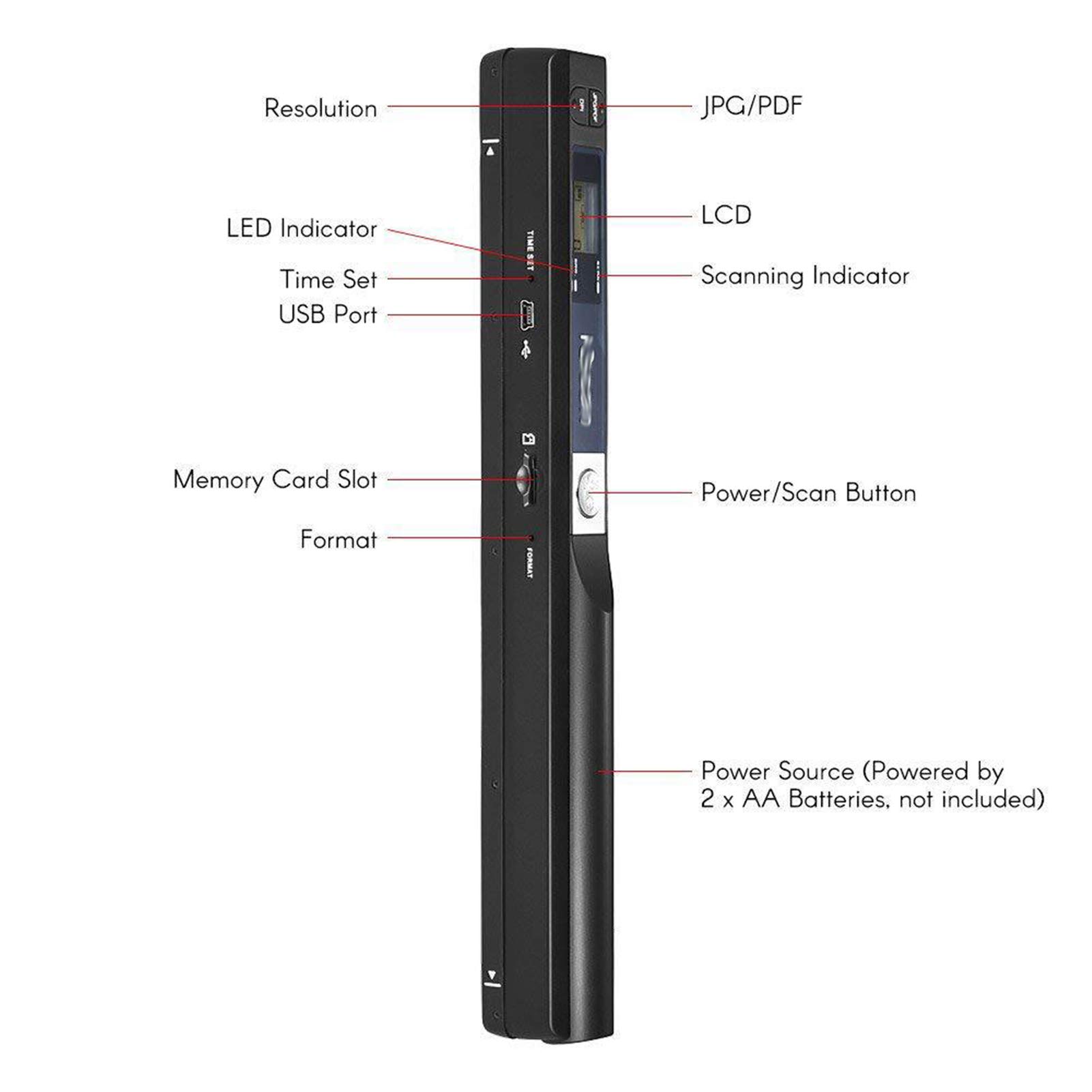 Dbtxwd Portable Handheld Scanner - 900DPI A4 Document Scanner with LCD Display, JPG/PDF Format, Battery Powered for Business Receipts, Books & Office Documents | Perfect for Mobile Professionals, Home Office & On-the-Go Scanning (Red)