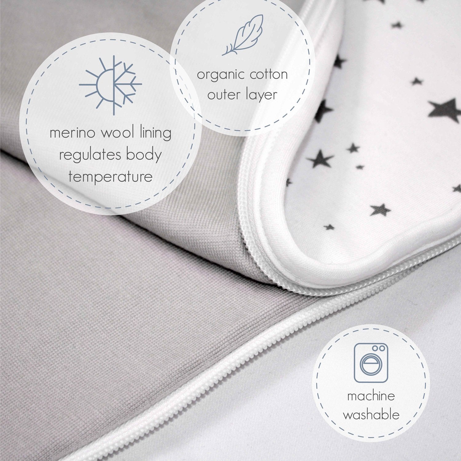 4 Season Baby Sleep Sack - Merino Wool & Organic Cotton for Infants 2 Months to 2 Years | Whale Design | Perfect for Nursery, Daycare & Travel