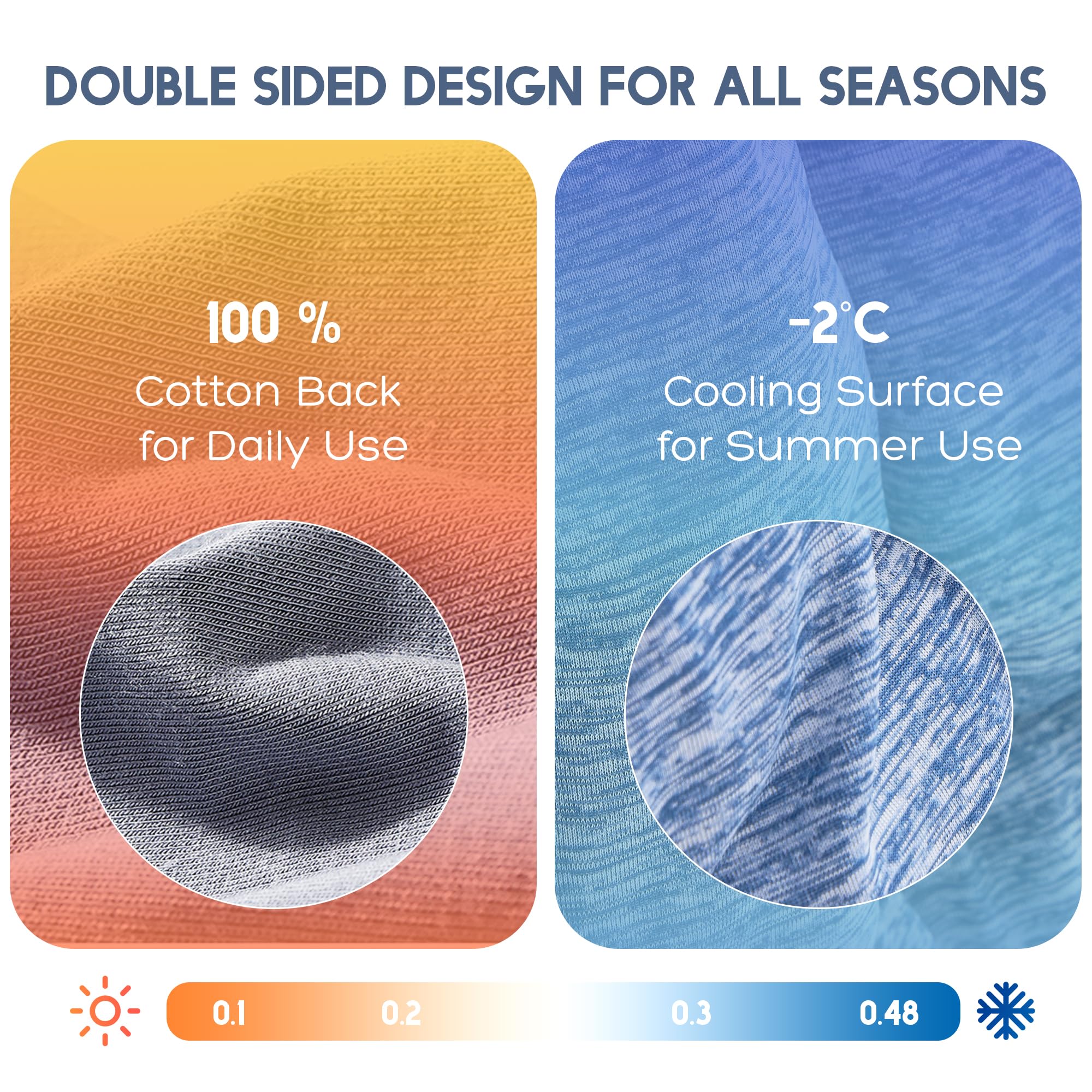 Queen Size Cooling Comforter - Q-Max 0.55 Cooling Fiber Blanket for Hot Sleepers | Soft, Breathable & Lightweight Summer Bedding (90
