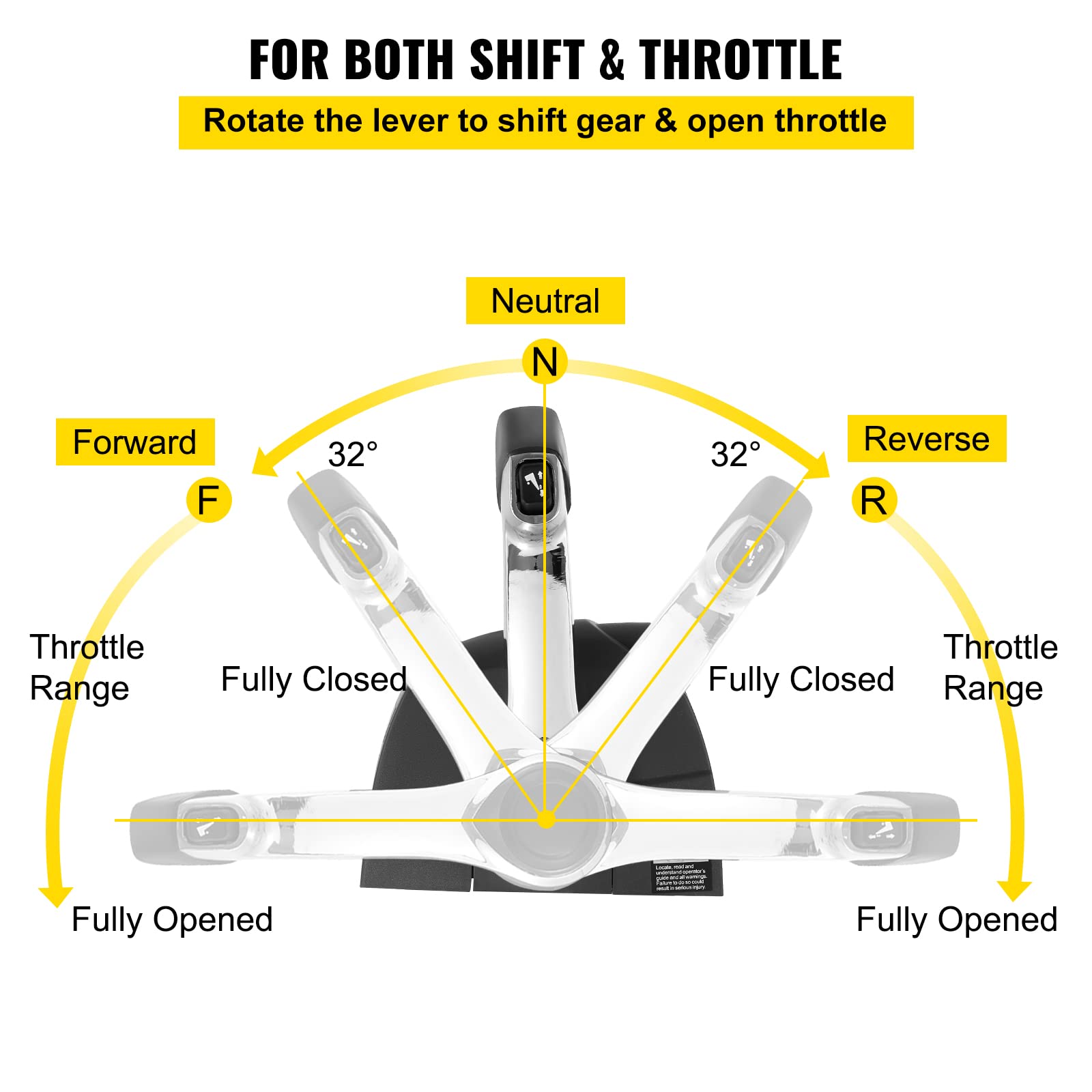 Vevor Boat Throttle Control 5006180 - Side Mount Outboard Remote Control Single Lever Binnacle with Key Switch & Lanyard for Evinrude Johnson Motors - Perfect for Marine Boating, Fishing & Water Sports