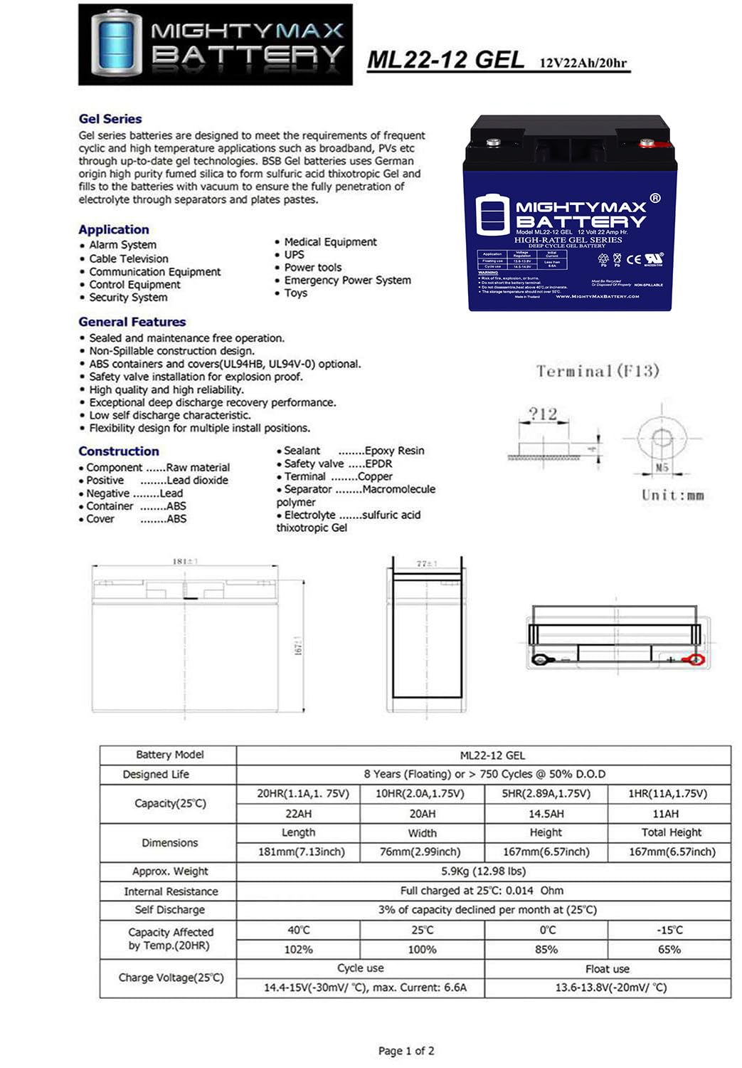 Mighty Max 12V 22AH GEL Replacement Battery for NuMotion NuMo Pacer Electric Scooter - Perfect for Mobility Scooters, Wheelchairs & Power Wheelchairs
