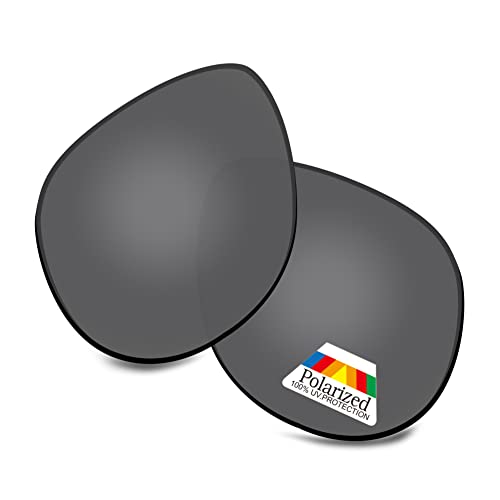 Dark Black Polarized