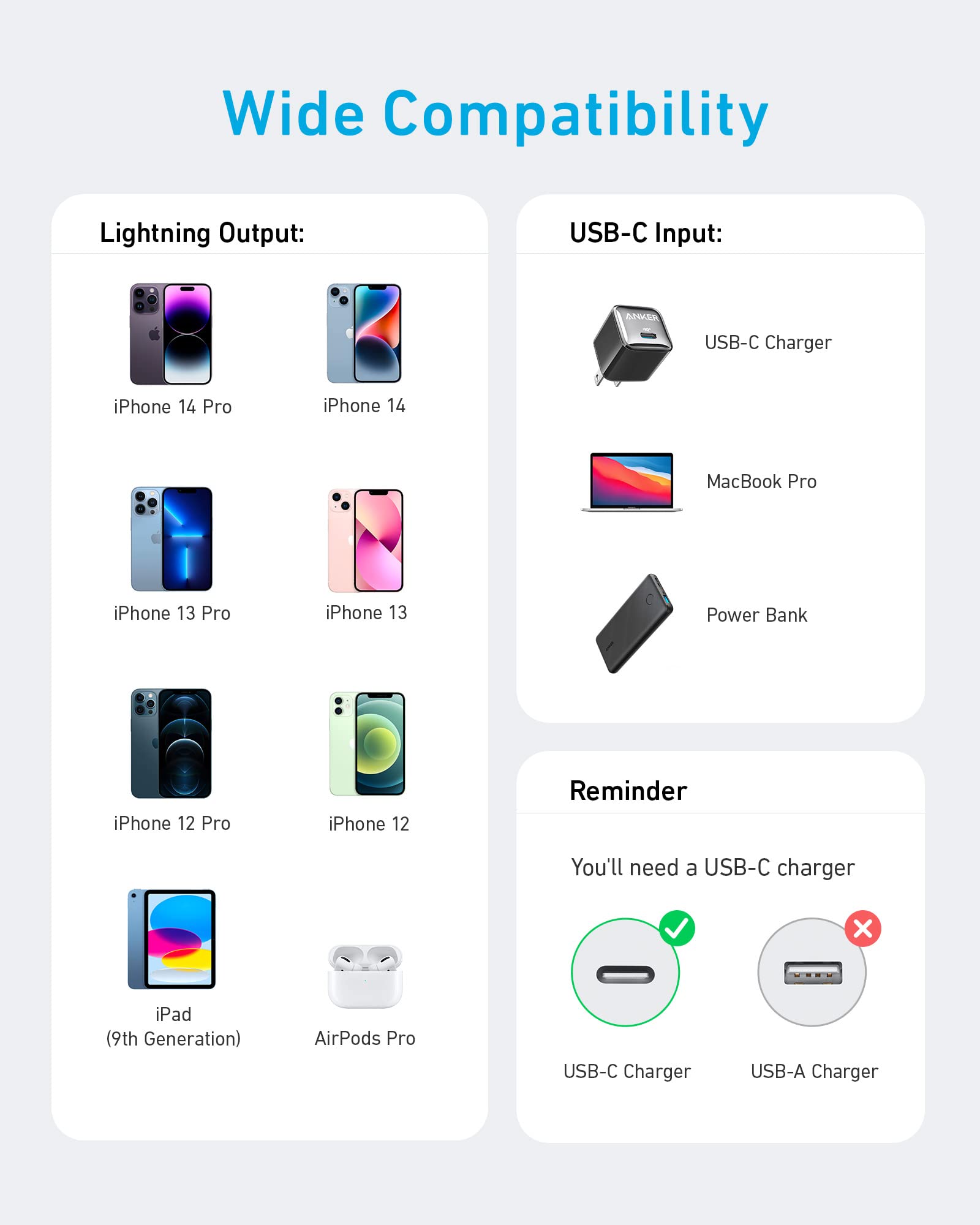 Anker 310 USB C to Lightning Cable (3FT, Black) - MFi Certified Fast Charging Cable for iPhone 14/13/12/11/X/8 & More - Perfect for Home, Office & Travel (Charger Not Included)