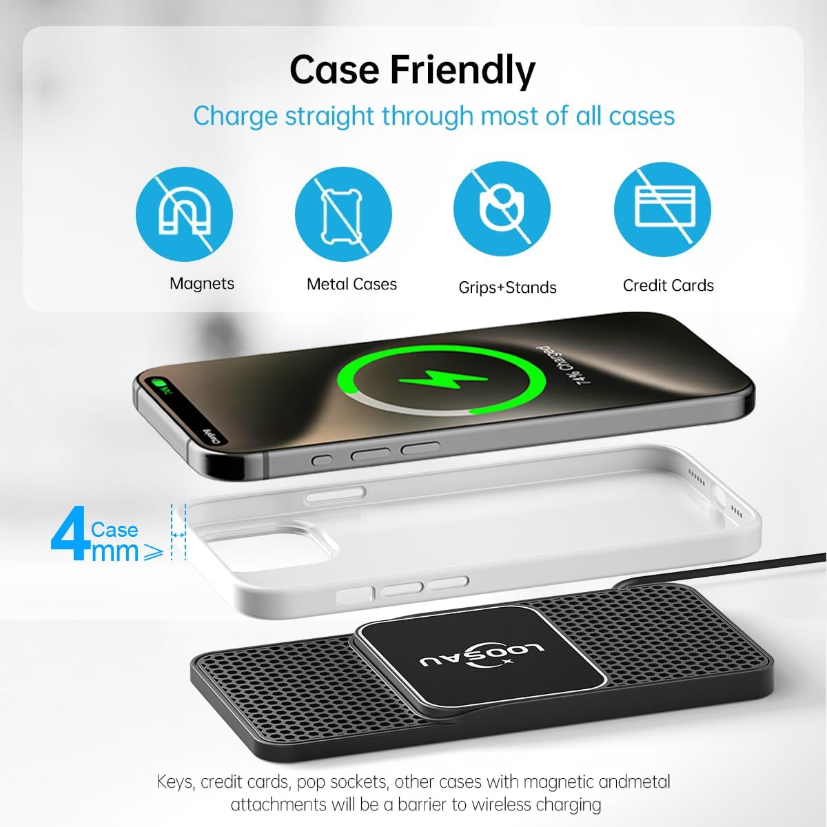 15W Fast Wireless Car Charger for iPhone 15/14/13/12/11/X & Samsung Galaxy S24/S23/S22/S21 - Qi-Certified Charging Pad with Secure Mount - Perfect for Commuting & Road Trips