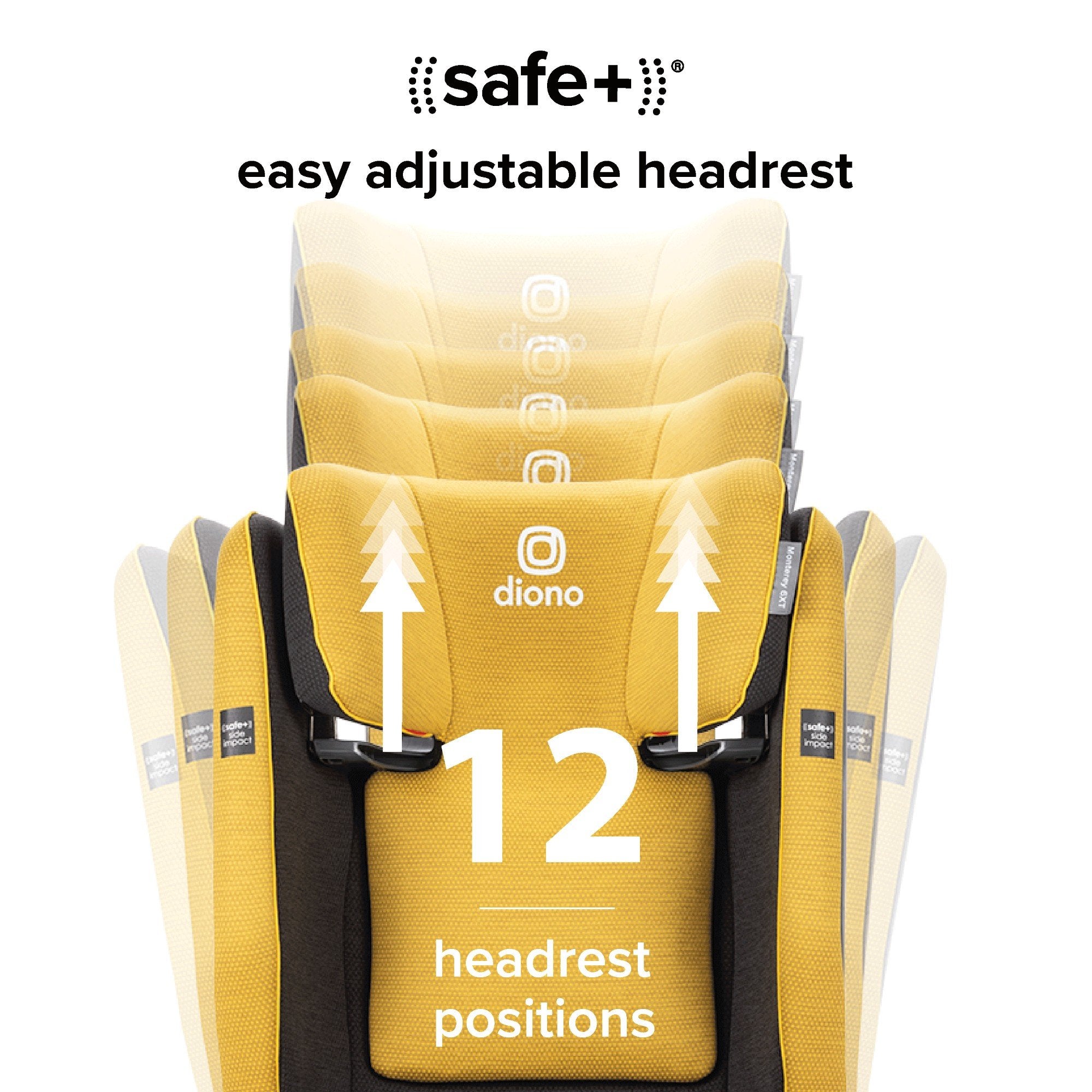Diono Monterey 6XT SafePlus High Back Booster Car Seat for Kids - Safe & Comfortable Convertible Car Seat for Toddlers - Perfect for Travel, School & Family Road Trips